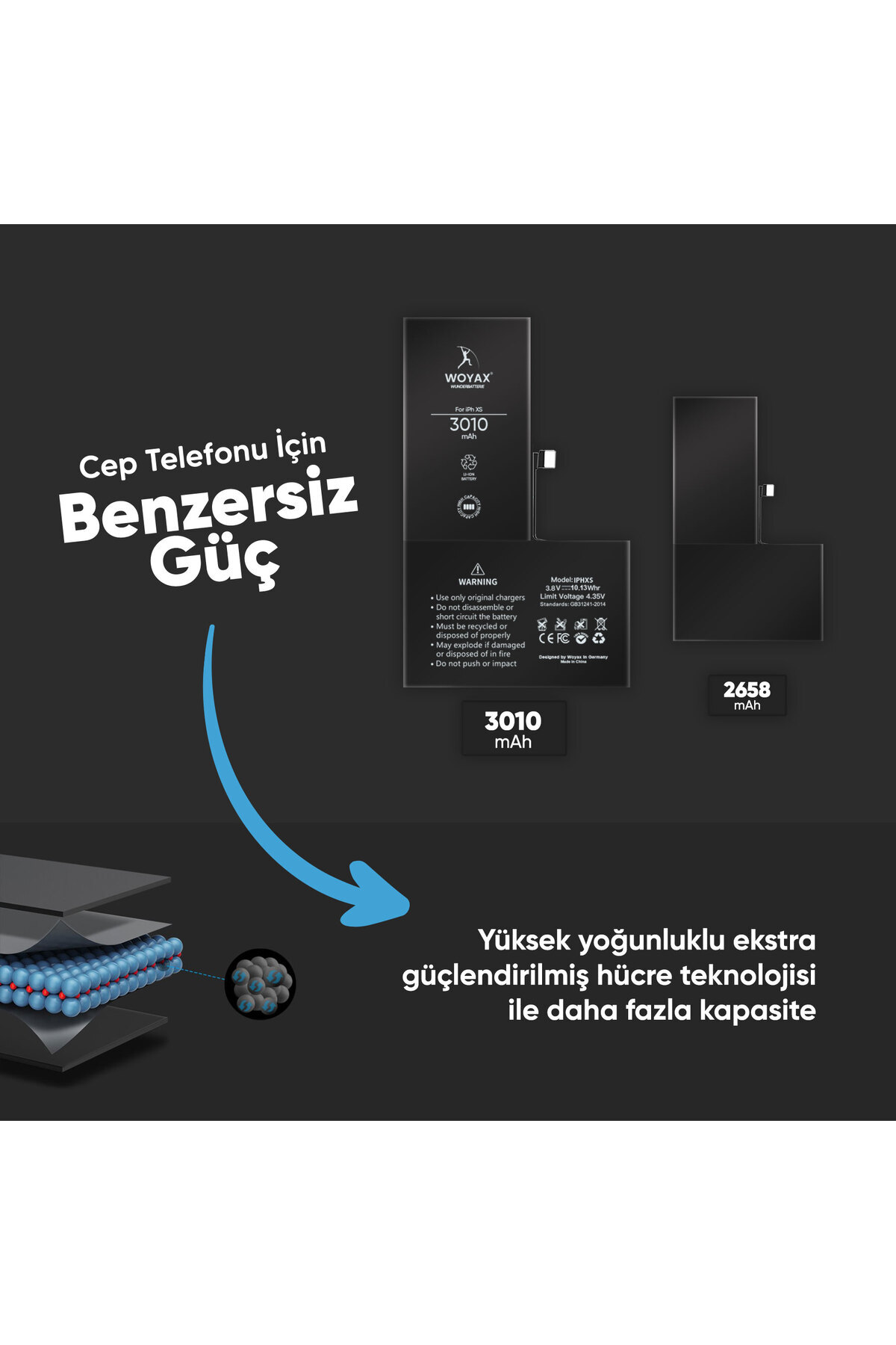 iPhone XS Yedek Parçalar Modelleri, Fiyatları - Trendyol