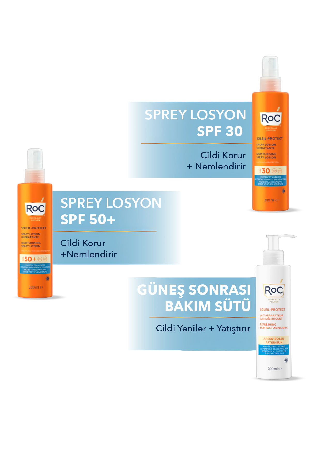 30 Faktör Nemlendirici Güneş Kremi Sprey 200ML — 1210000800213 — تصویر 5 از 6
