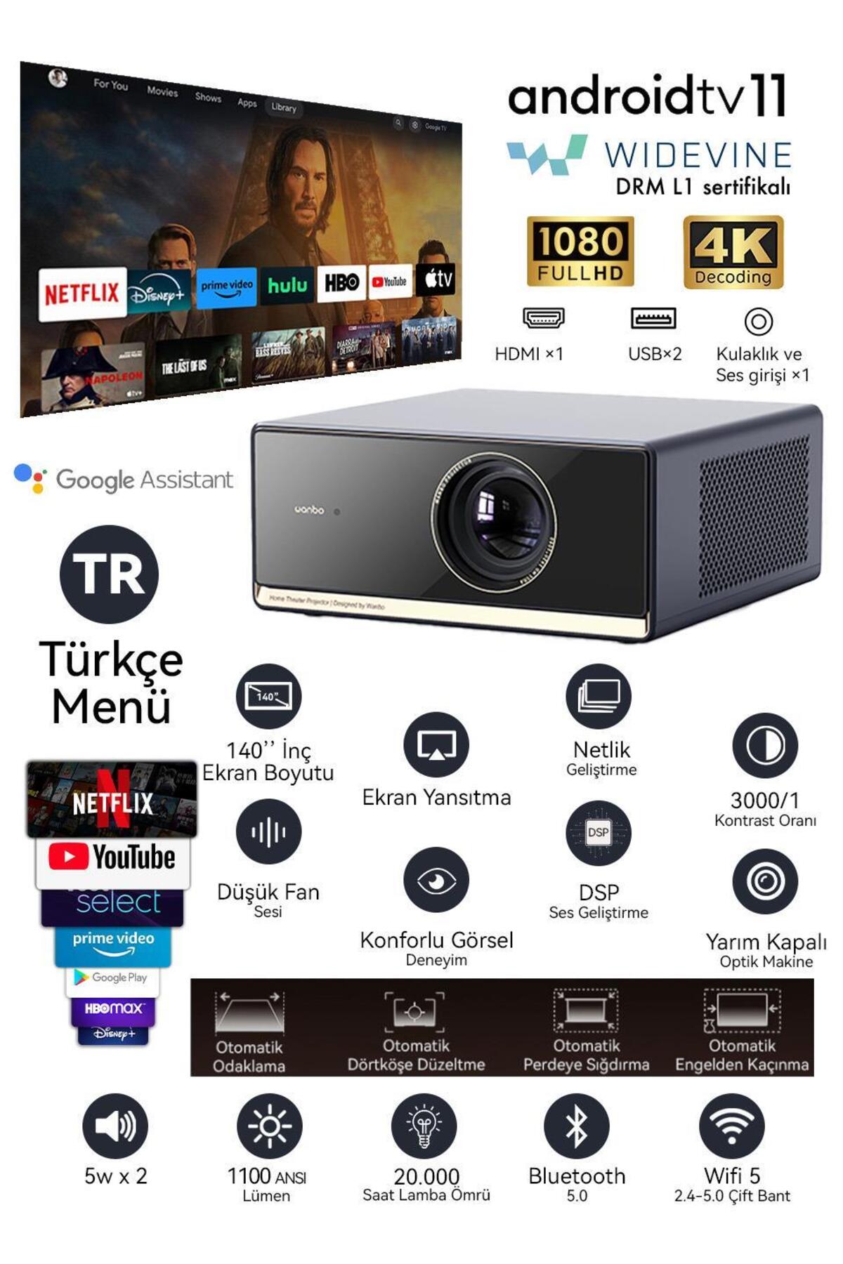 wanbo X5 Pro 1100 ANSI Lümen, 4K Destekli Akıllı Projeksiyon