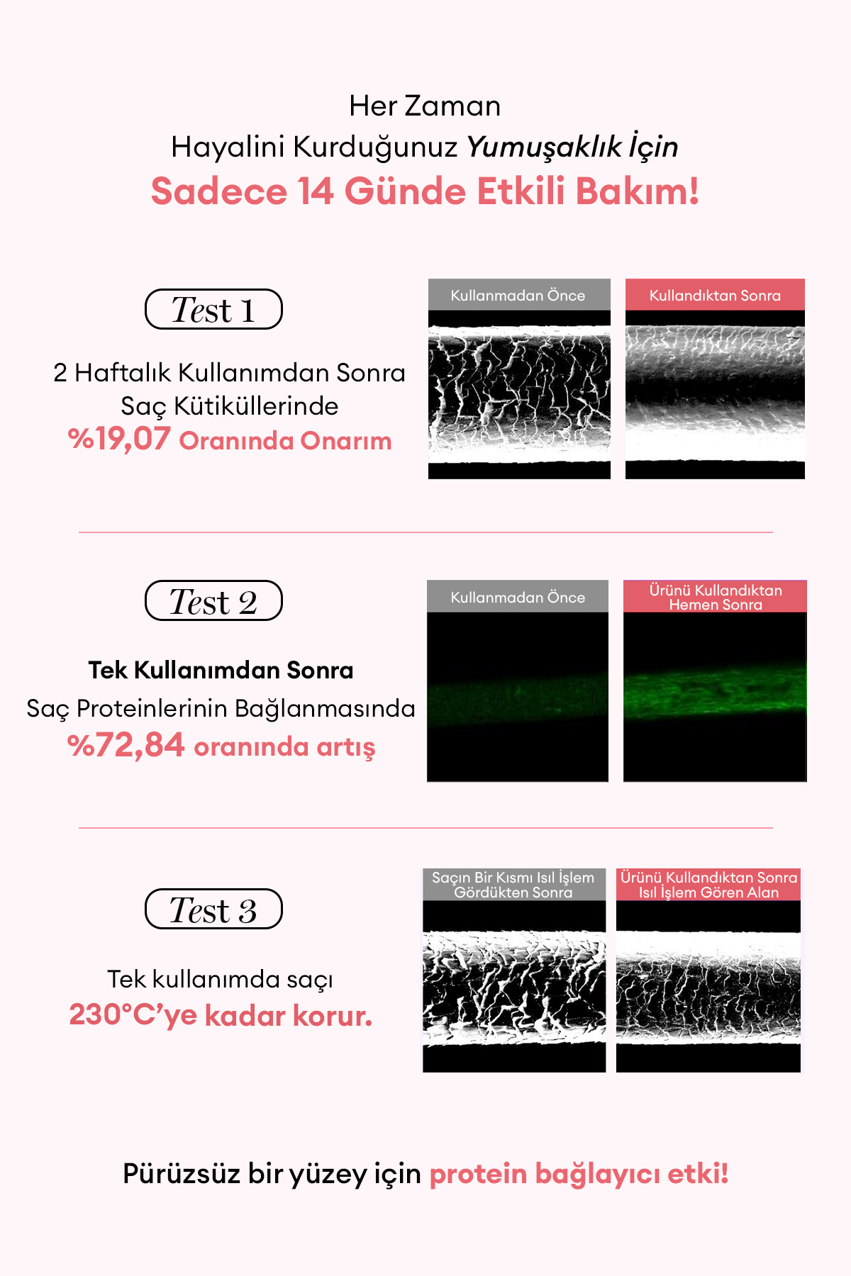 Yoğun Onarıcı Durulanmayan Bakım Kremi KUNDAL Protein Bonding No Wash Treatment 130ml Leather Iris — 7093 — تصویر 6 از 9