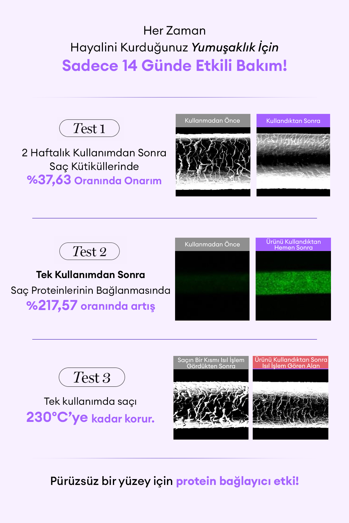 Yoğun Onarıcı ve Isı Koruyucu Bakım Şampuanı KUNDAL Protein Bonding Shampoo 500ml Violet Muguet — 7097 — تصویر 6 از 9