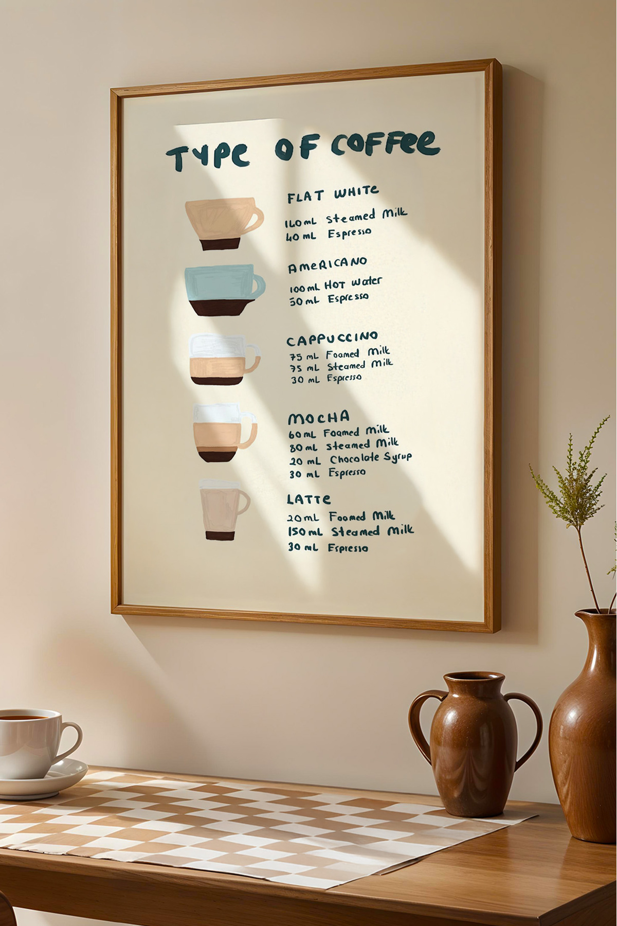 Kahve Tablo Seti 3’lü Mutfak ve Kafe Duvar Dekoru Coffee Poster Çerçevesiz