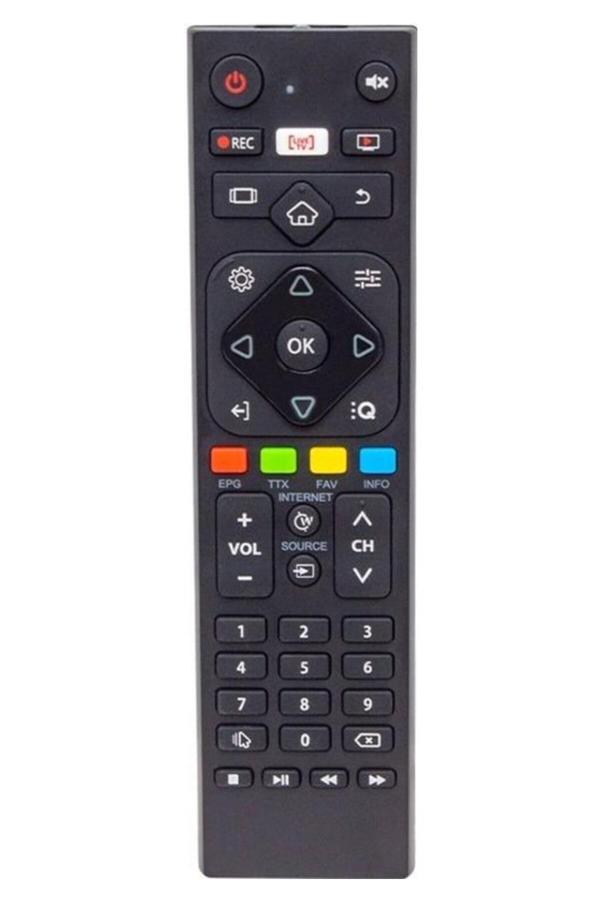 Axen Ax32Dab13 Android Smart Led Tv Kumanda Live Tv Tuşlu - Fiyatı