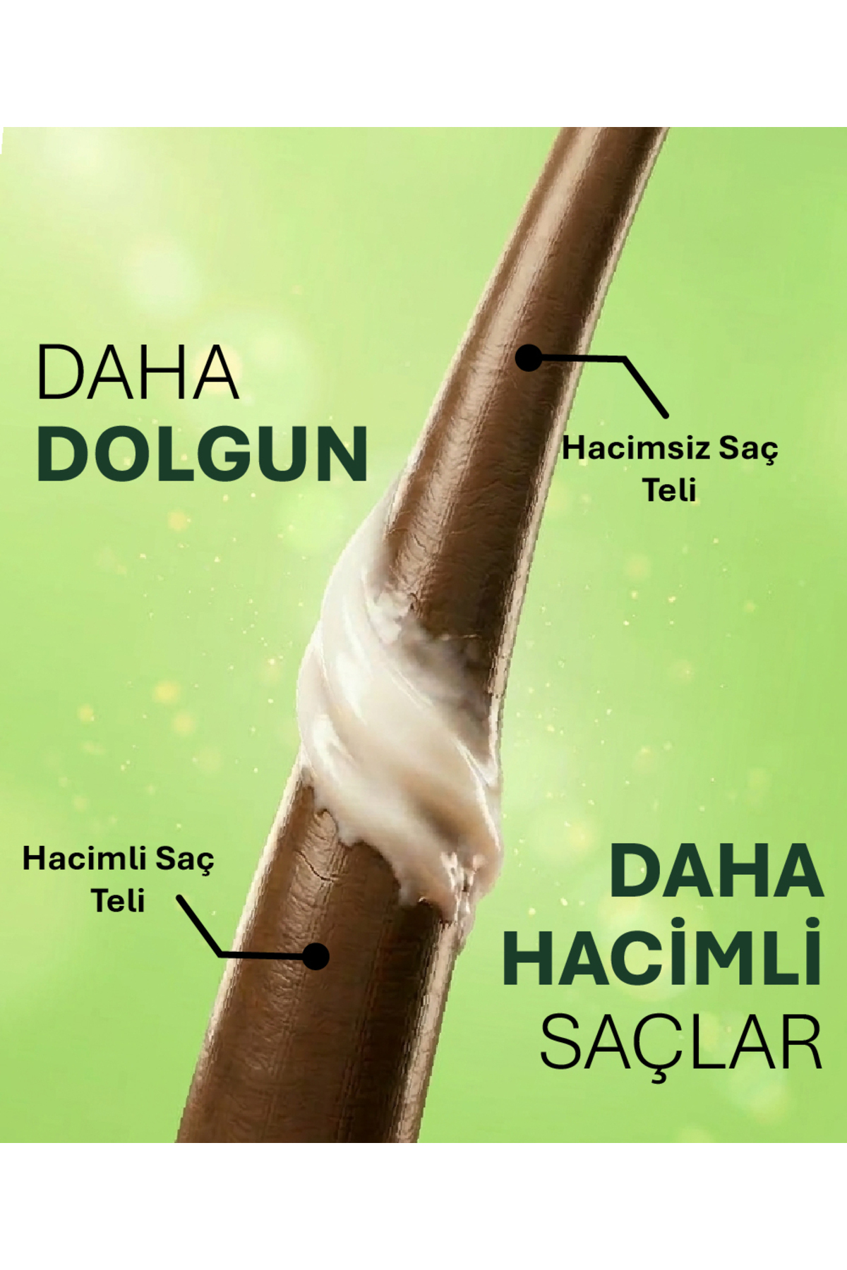 Ince Telli Saçlar İçin Dolgunlaştırıcı Hacim Veren Kinoalı Şampuan 400 ml — AJ.01.00011 — تصویر 5 از 7