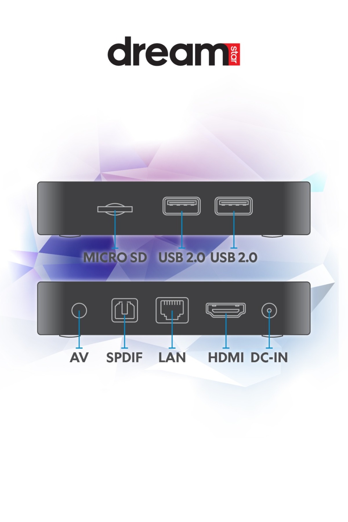 Dreamstar i3 Plus | Android TV Box | Android 14 | Sesli Komut