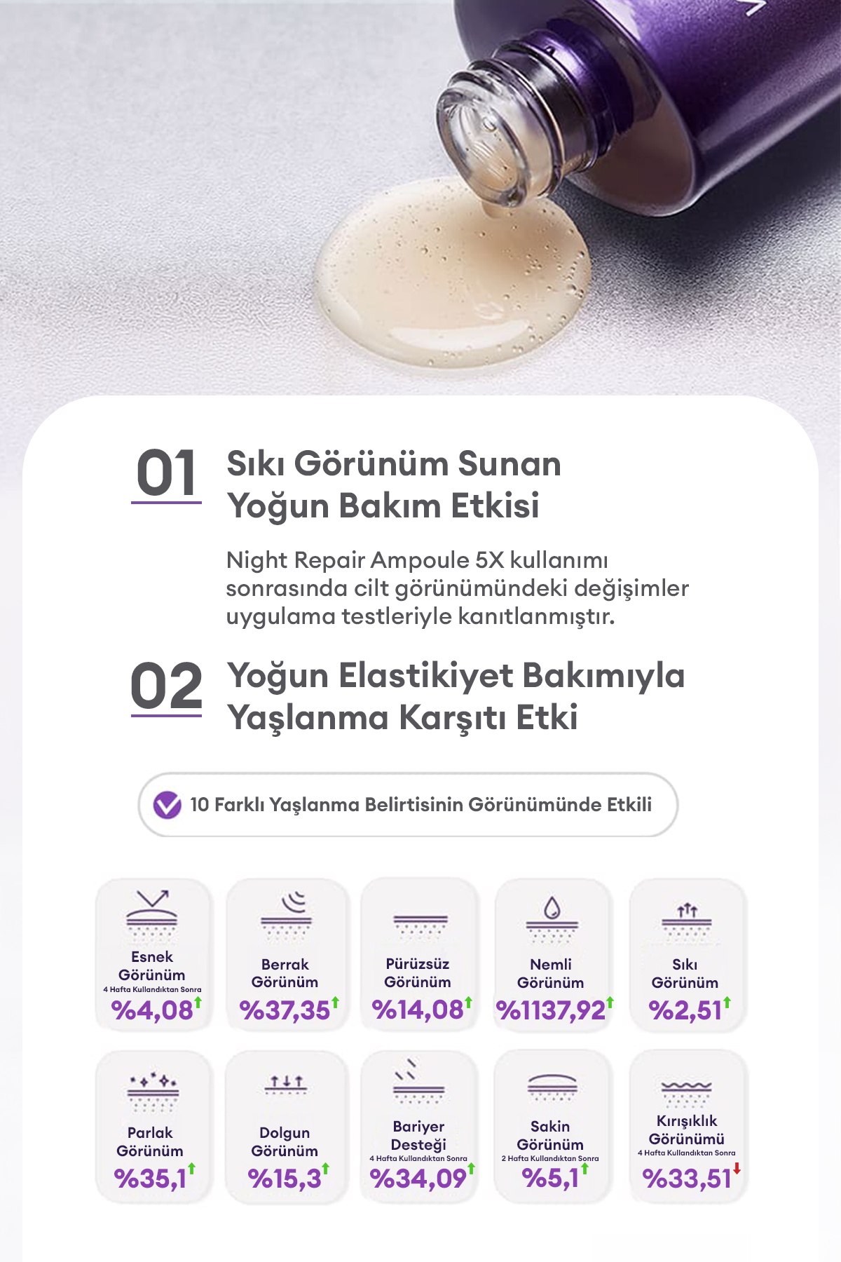 Total Yaşlanma Karşıtı Ampul Time Revolution Night Repair Probio Ampoule 50ml — 111287 — تصویر 4 از 8