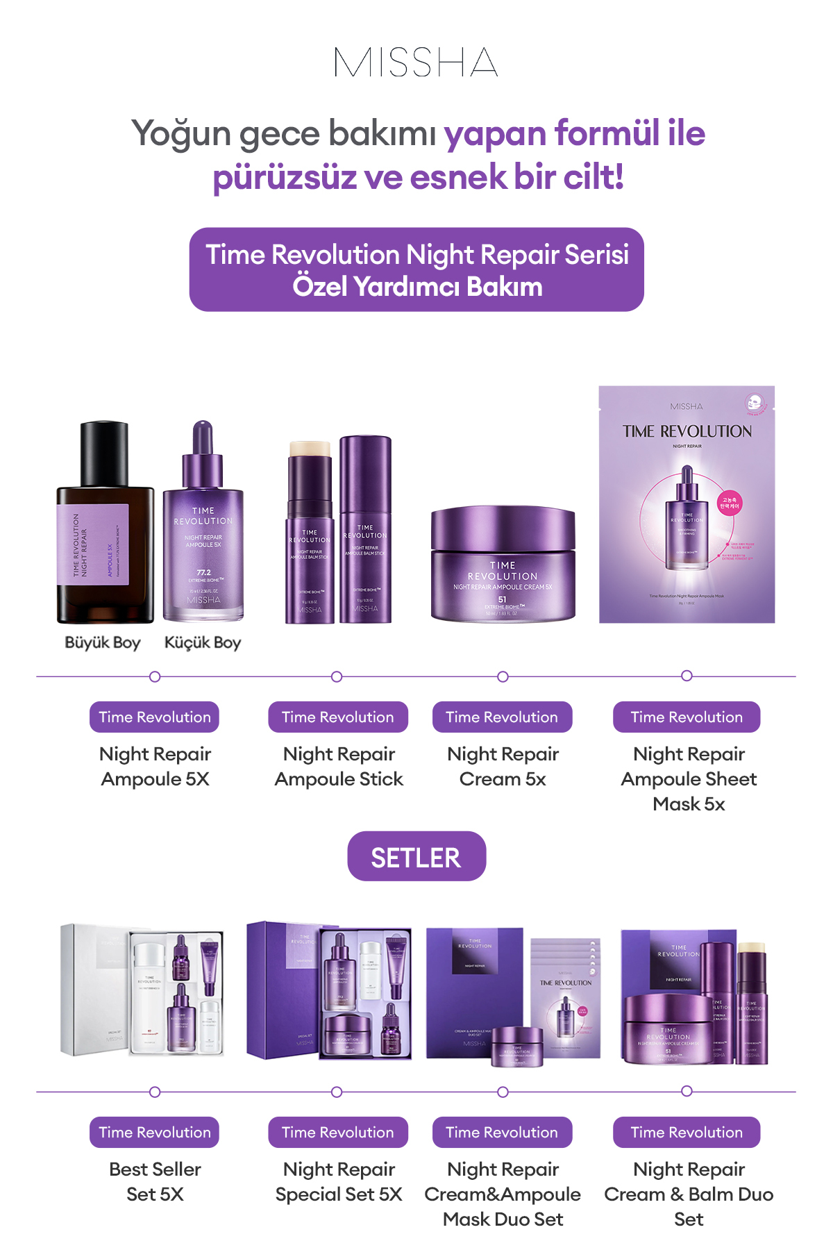 Total Yaşlanma Karşıtı Ampul Time Revolution Night Repair Probio Ampoule 50ml — 111287 — تصویر 8 از 8