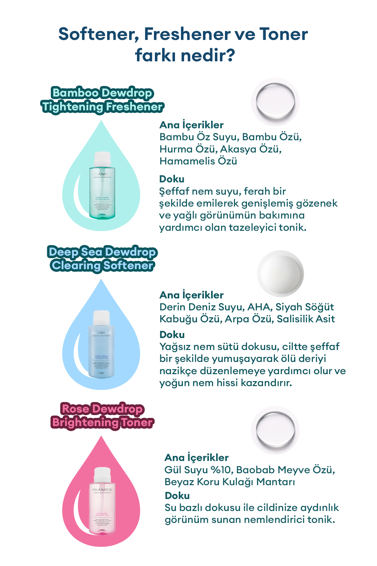 Pürüzsüzleştirici Tonik 500ml A'PIEU Aqua Nature Deep-Sea Dewdrop Clearing Softener — 8809643521352 — تصویر 6 از 7
