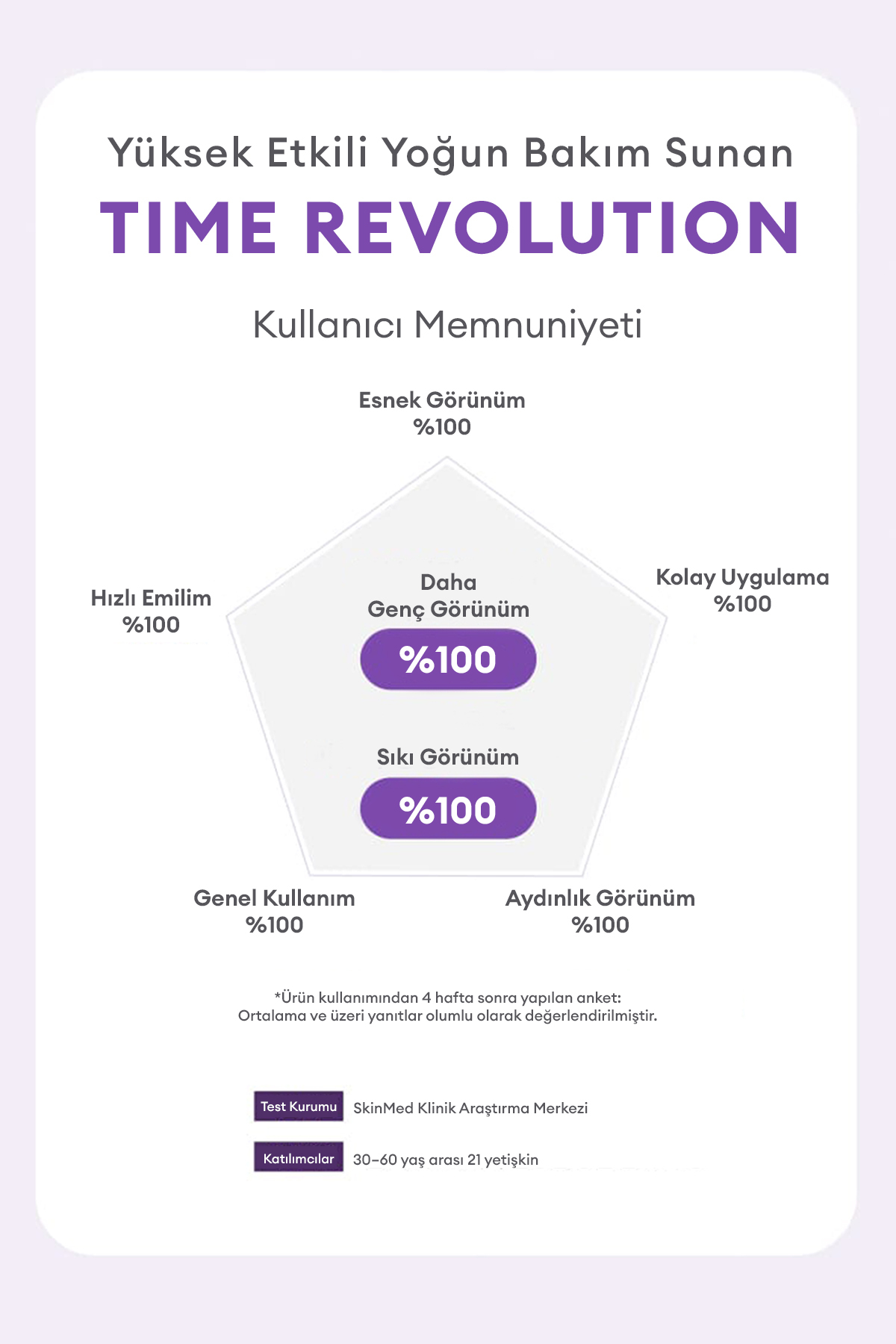 Total Yaşlanma Karşıtı Ampul Time Revolution Night Repair Probio Ampoule 50ml — 111287 — تصویر 6 از 8
