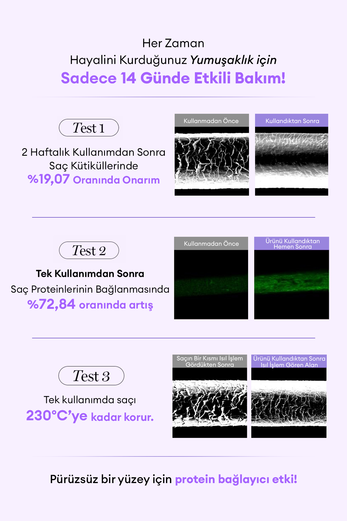 Yoğun Onarıcı ve Isı Koruyucu Bakım Kremi KUNDAL Protein Bonding Treatment 250ml Violet Muguet — 7100 — تصویر 6 از 9