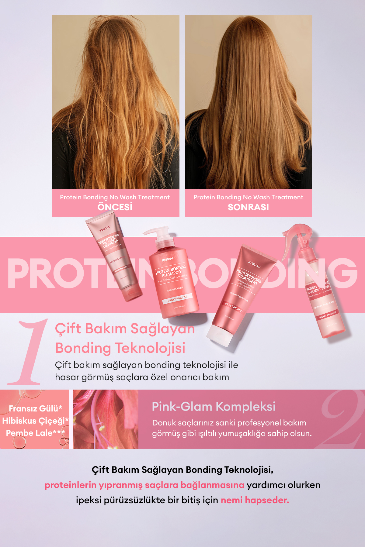 Yoğun Onarıcı Durulanmayan Bakım Kremi KUNDAL Protein Bonding No Wash Treatment 130ml Violet Muguet — 7094 — تصویر 4 از 9