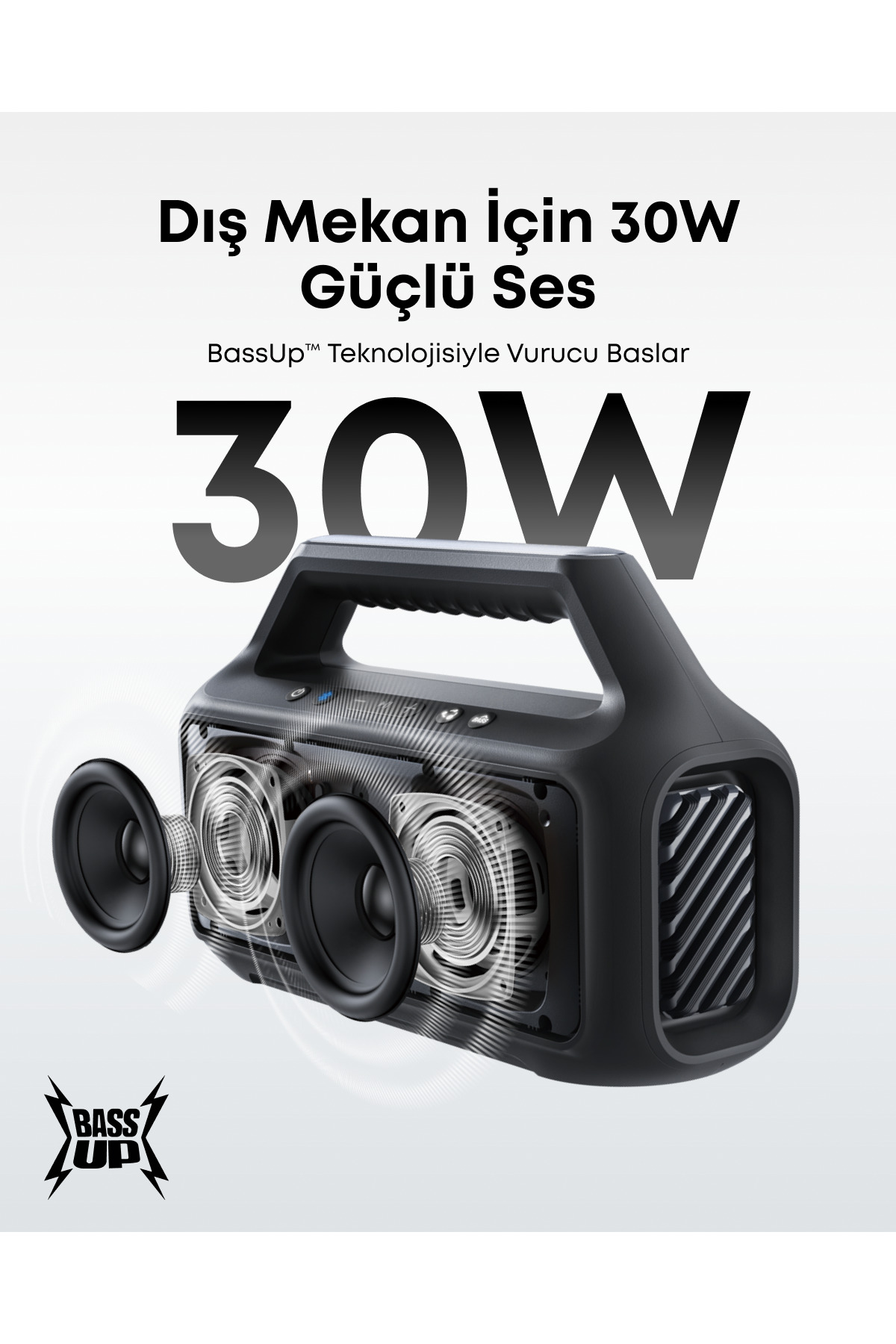 Anker Soundcore Boom 2 SE Bluetooth 5.3 Hoparlör, 30W, IPX7 Su