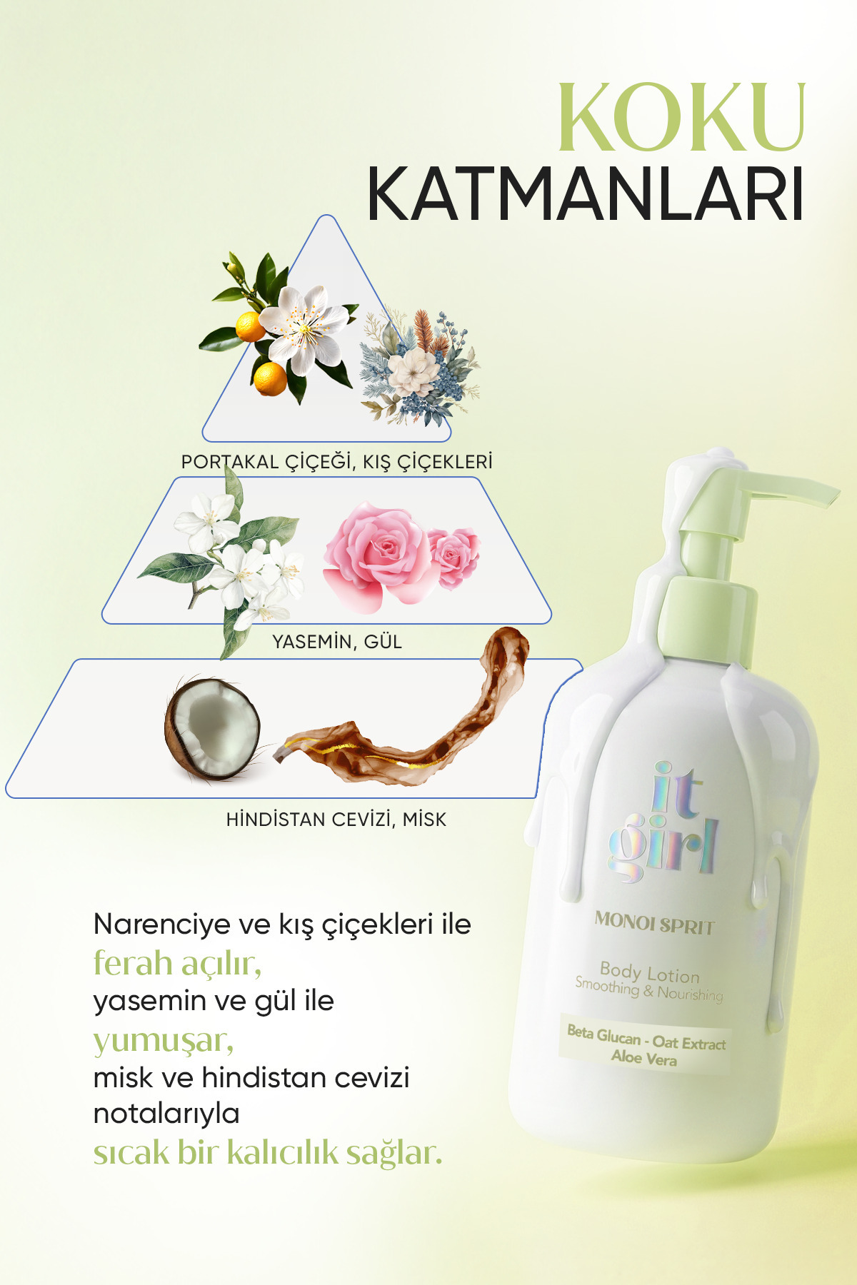 Monoi Sprit Nemlendirici Vücut Losyonu 300 ml – Tropik koku — ITG-VL/BL-MS-300 — تصویر 2 از 4