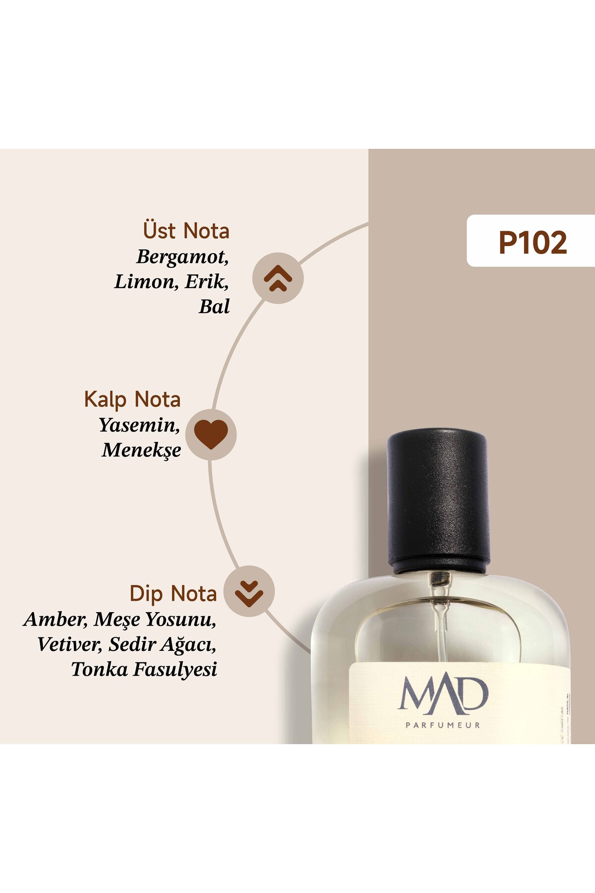 عطر مردانه Mad P102 Selective 50 ml 6