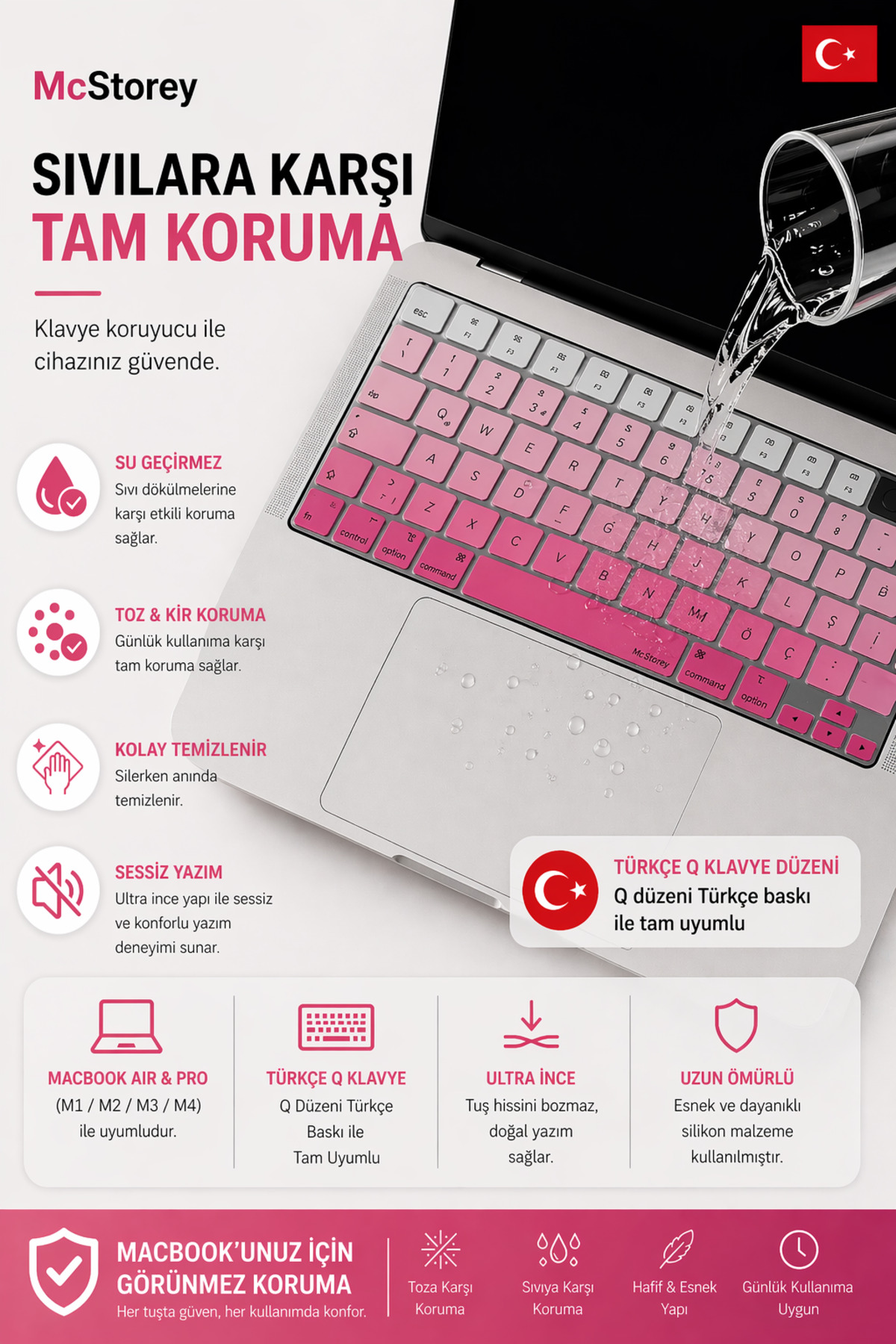 MacBook Case English‑Q Keyboard Protector M5 M4 M3 M2 M1 Silicone Cover Dust Spill Scratch Protection