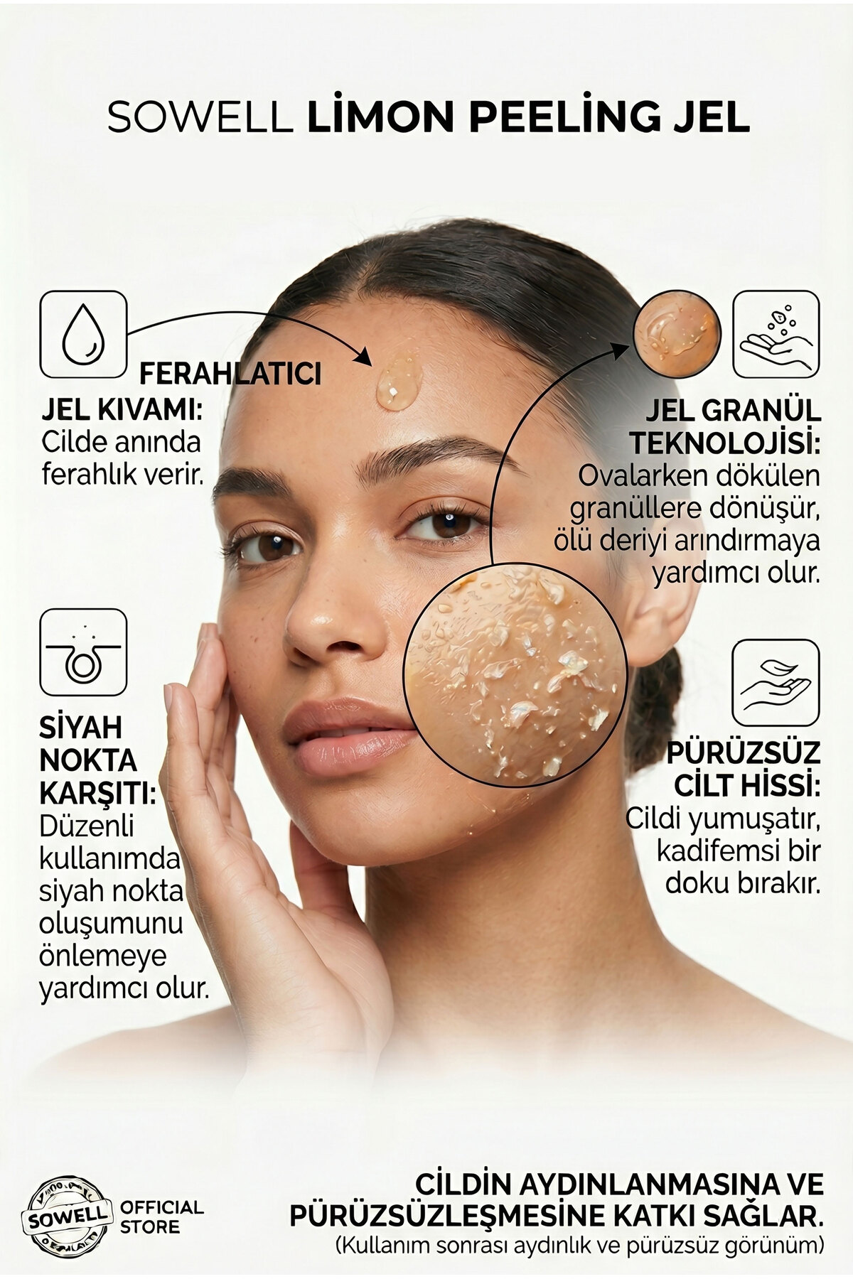ژل پاک کننده صورت گرانولی با عصاره لیمو ۱۵۰ میلی لیتر | مرطوب کننده و ضد جوش سرسیاه — sw-pg-le — تصویر 2 از 4