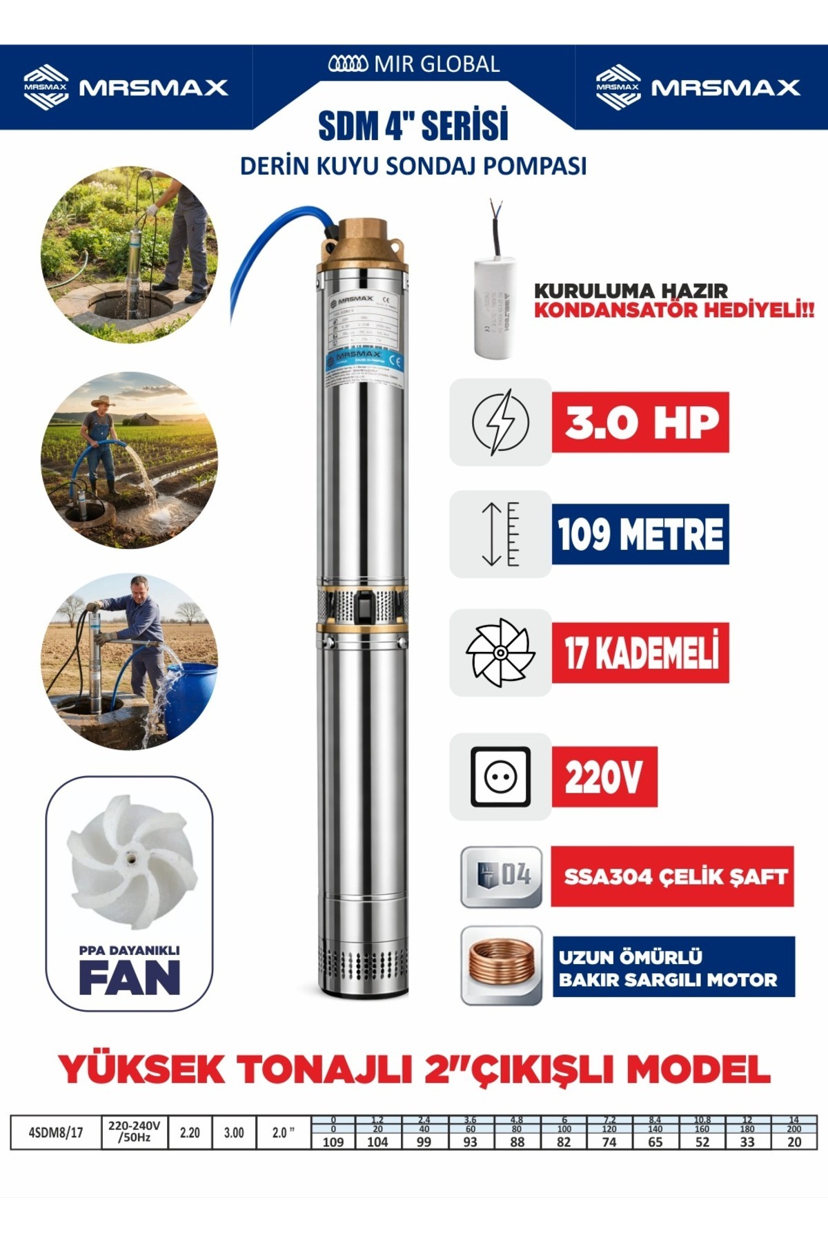 mrsmaxx-3-hp-derin-kuyu-dalg-pompa-2-k-l-y-ksek-debili-109-metre