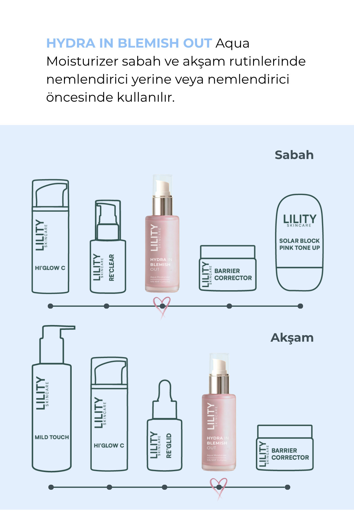 Hydra In Blemish Out Leke Karşıtı Su Bazlı Nemlendirici 50 ml — LU003 — تصویر 7 از 9