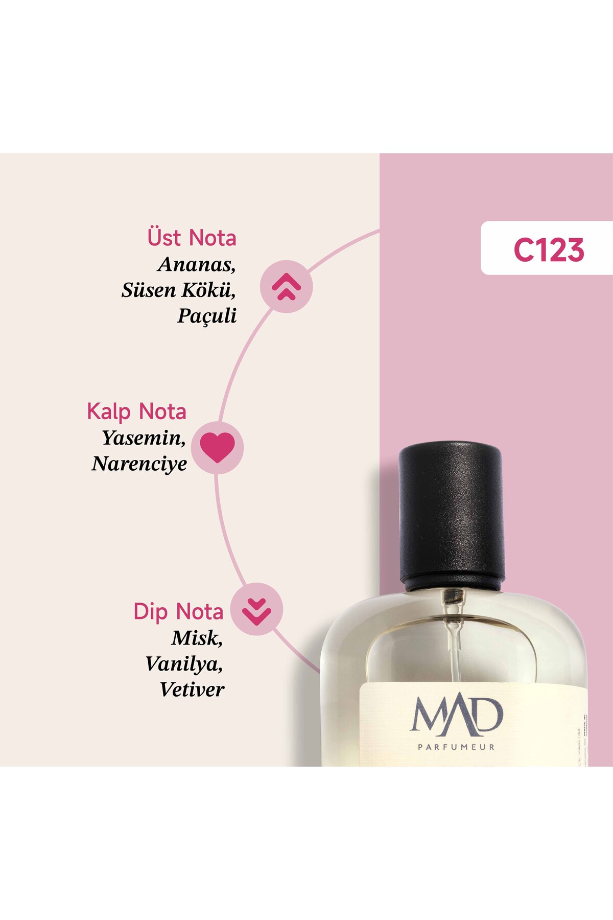 Mad C123 Selective 50 ml Kadın Parfüm — TYC00558098925 — تصویر 4 از 7