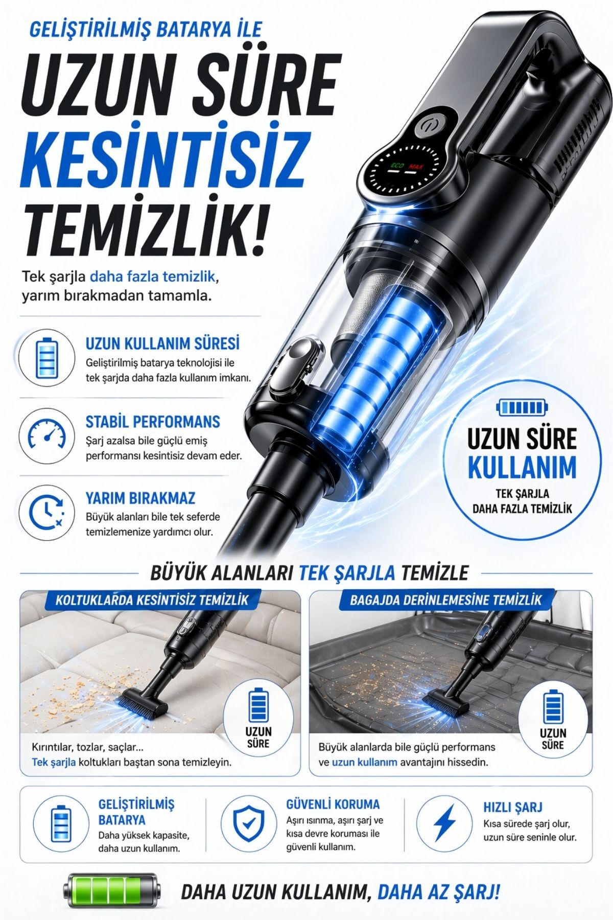 Zineets Büyük Boy 22.000Pa Süper Güçlü Dikey Işıklı Kablosuz