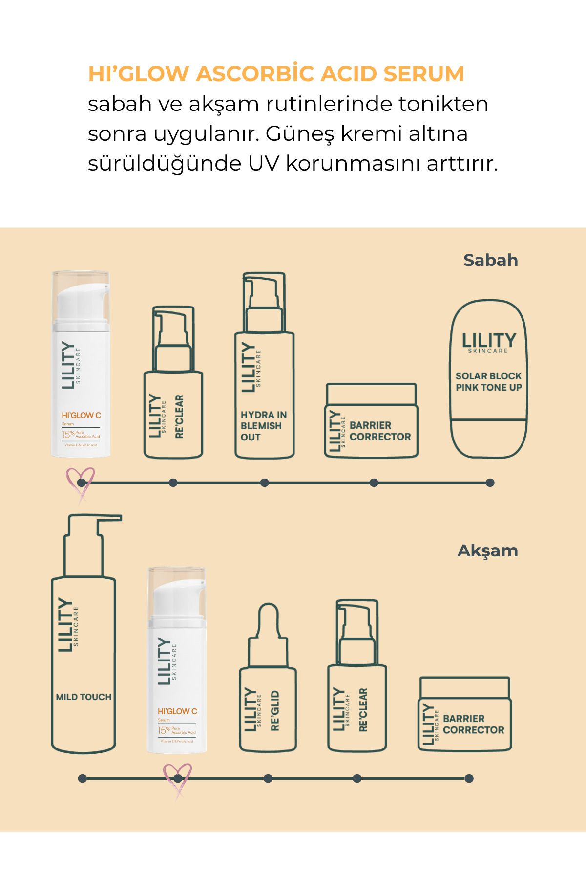 Hi'Glow C %15 Ascorbic Acid Aydınlatıcı & Antioksidan Serum 50 ml — LU004 — تصویر 6 از 8