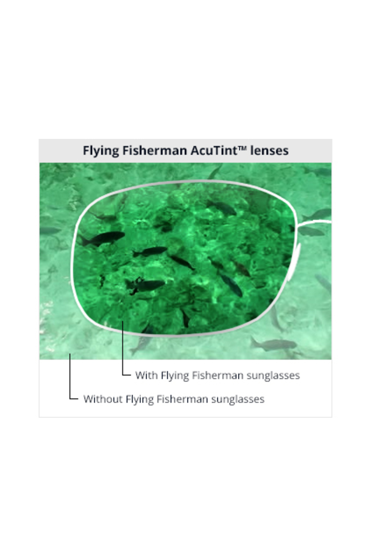 Ochelari Flying Fisherman Fowey Azure Copper Fowey Azure Copper [2]