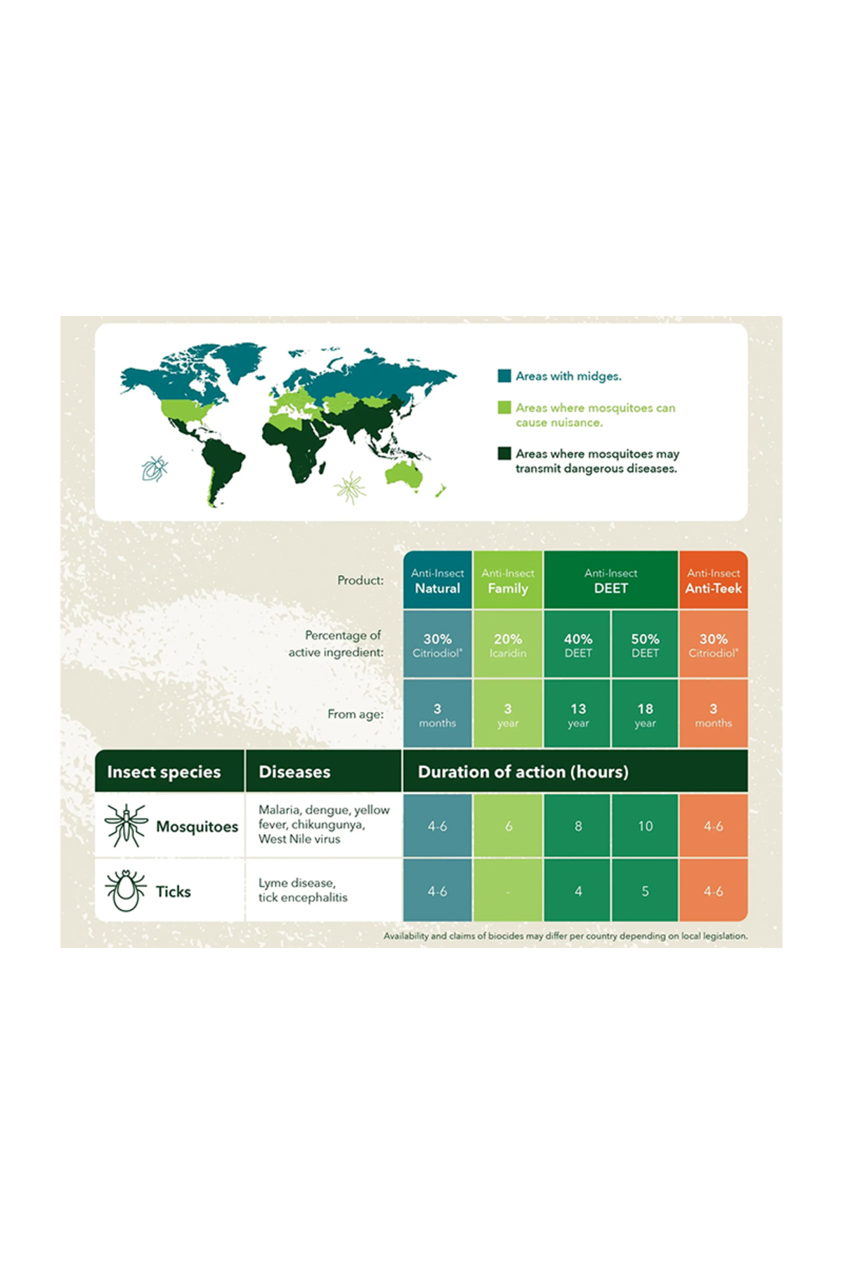 Spray anti-insecte Care Plus Anti-Insect DEET 40% Spray 60ml 60ml [2]