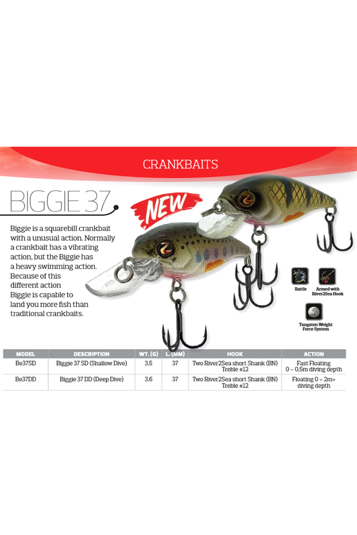 Vobler River2Sea Biggie 37SD 3.7cm 3.5g Abalone Shad 05 F 3.7cm 3.5g Abalone Shad [1]