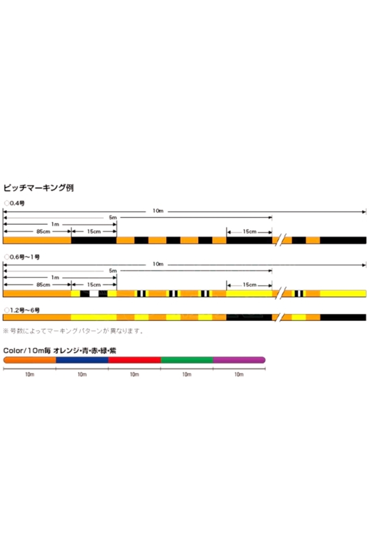 Seaguar Grandmax X8 PE Braid 200m Multicolor #0.4 - 0.104mm - 9.1lb [1]