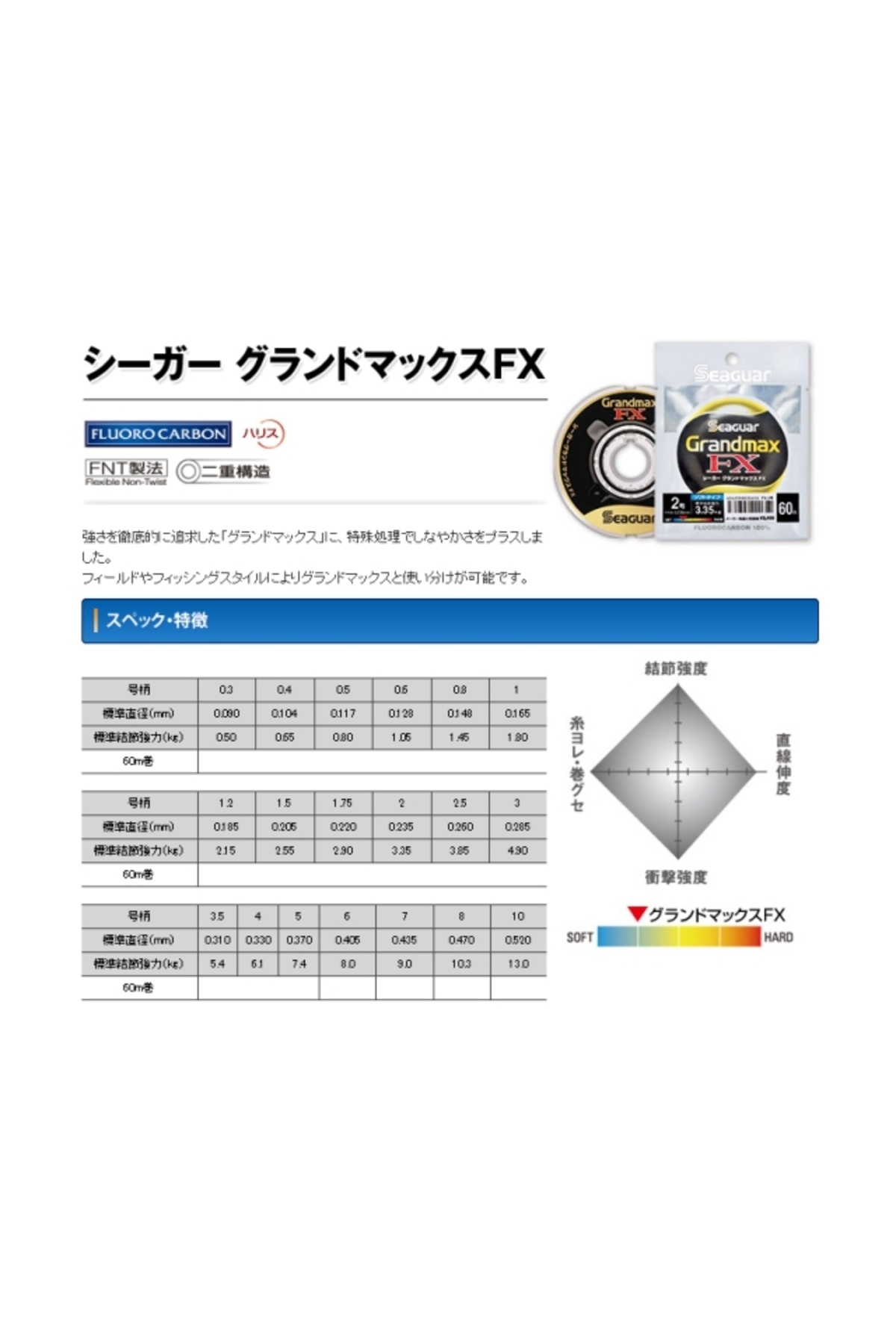 Seaguar Grandmax Fluorocarbon FX 60m #6.0 - 0.405mm - 8.00kg [1]
