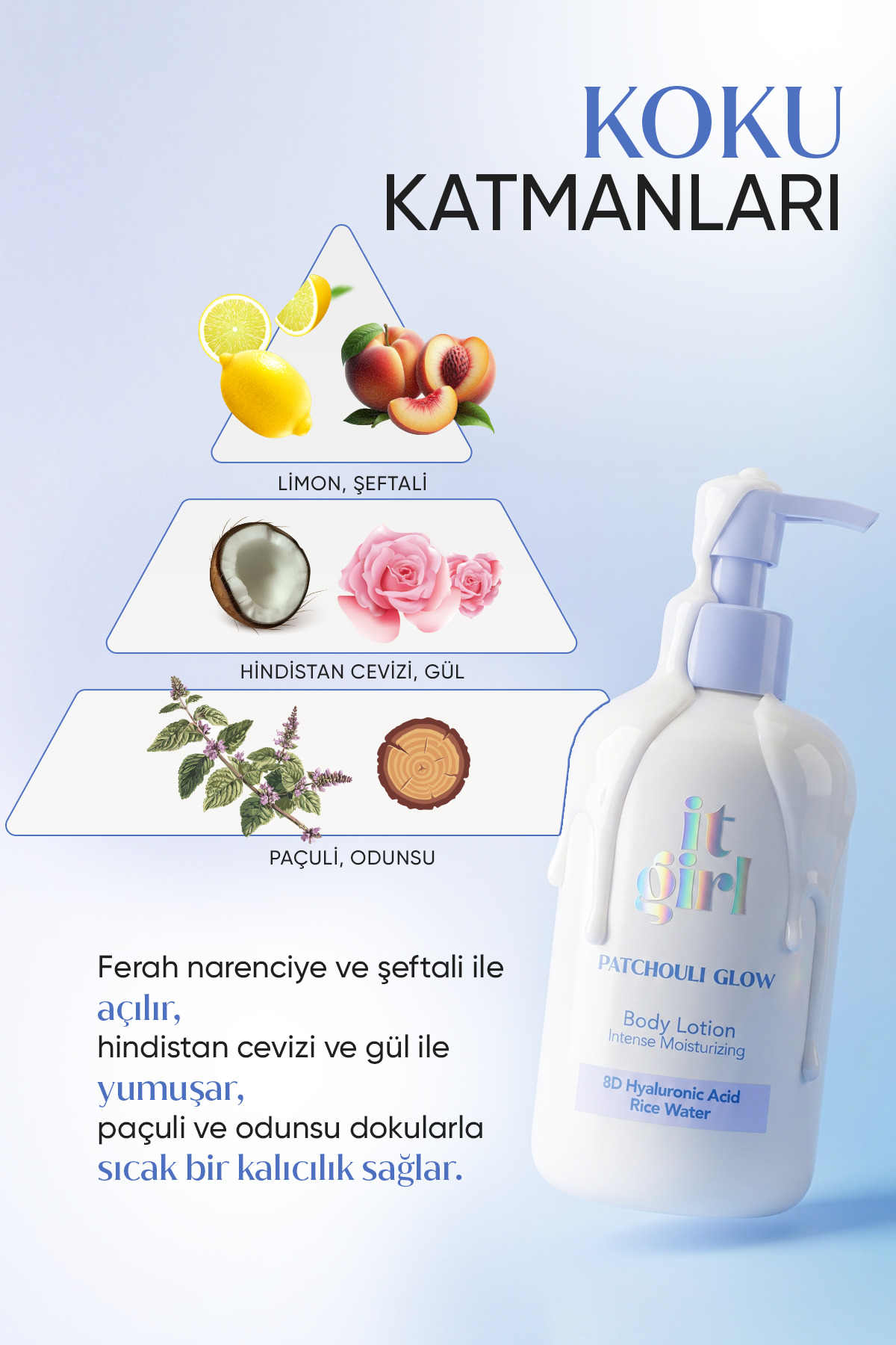 Patchouli Glow - Yoğun Nemlendirici Vücut Losyonu 300 ML – Paçuli, vanilya ve çiçeksi koku — ITG-VL/BL-PG-300 — تصویر 2 از 4