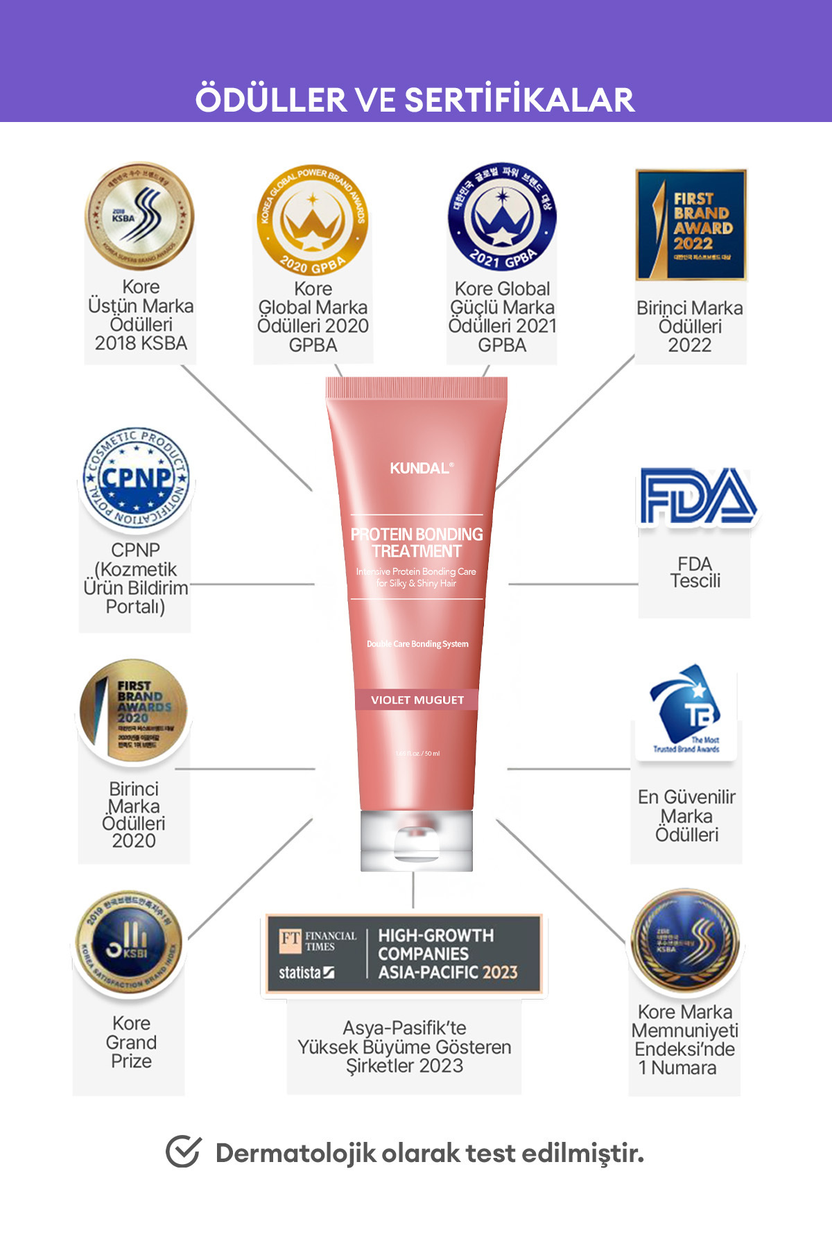 Yoğun Onarıcı ve Isı Koruyucu Bakım Kremi Protein Bonding Treatment 50ml Violet Muguet — 9250 — تصویر 5 از 9