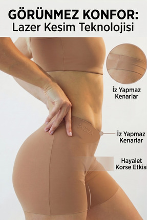 figiza Lazer Kesim Dikişsiz Boxer Korse İz Yapmaz Göbek Bel Basen Toparlayıcı...