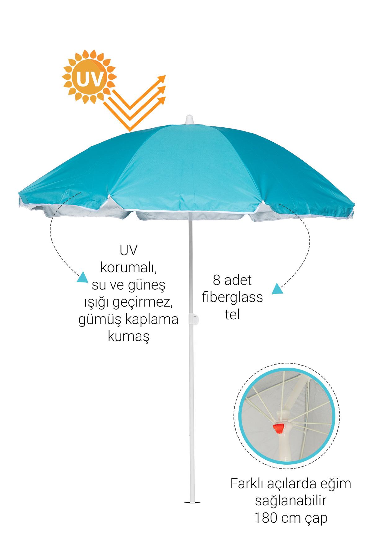 Beach, Garden, Balcony, Terrace Umbrella Without Canister - BLUE