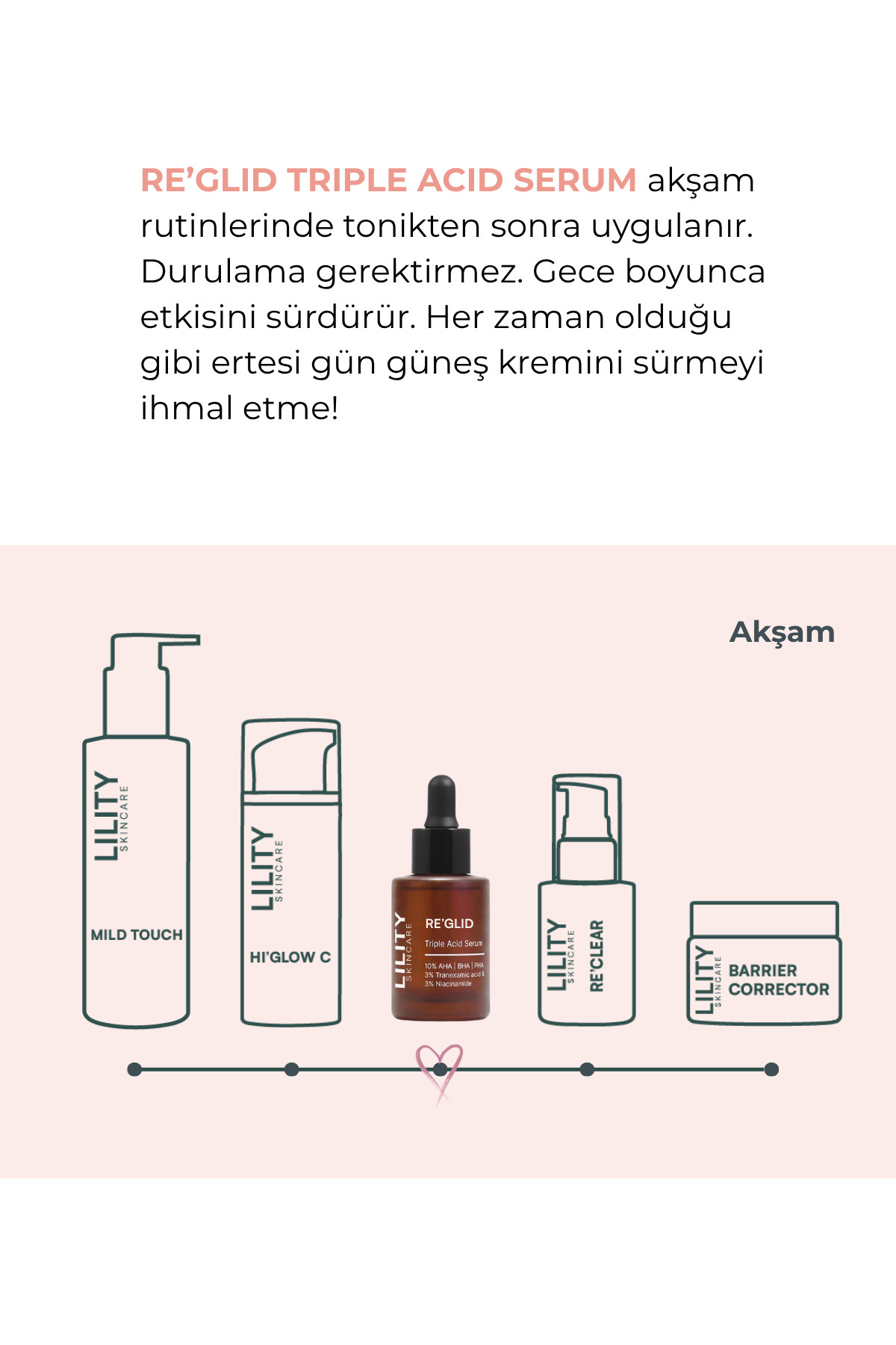 Re'Glid Leke Karşıtı & Canlandırıcı Triple Acid Serum 30 ml — LU006 — تصویر 6 از 8