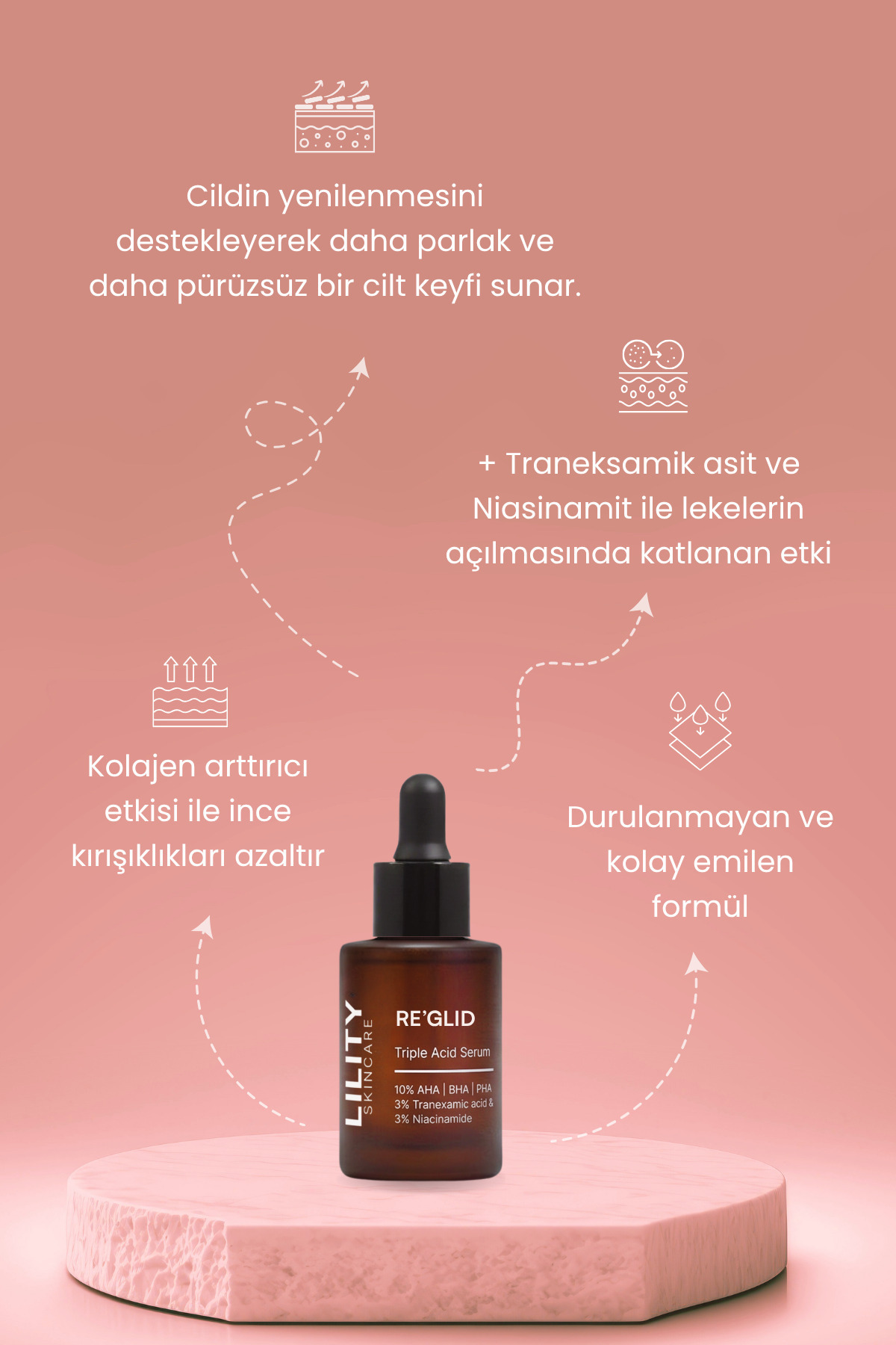 Re'Glid Leke Karşıtı & Canlandırıcı Triple Acid Serum 30 ml — LU006 — تصویر 4 از 8