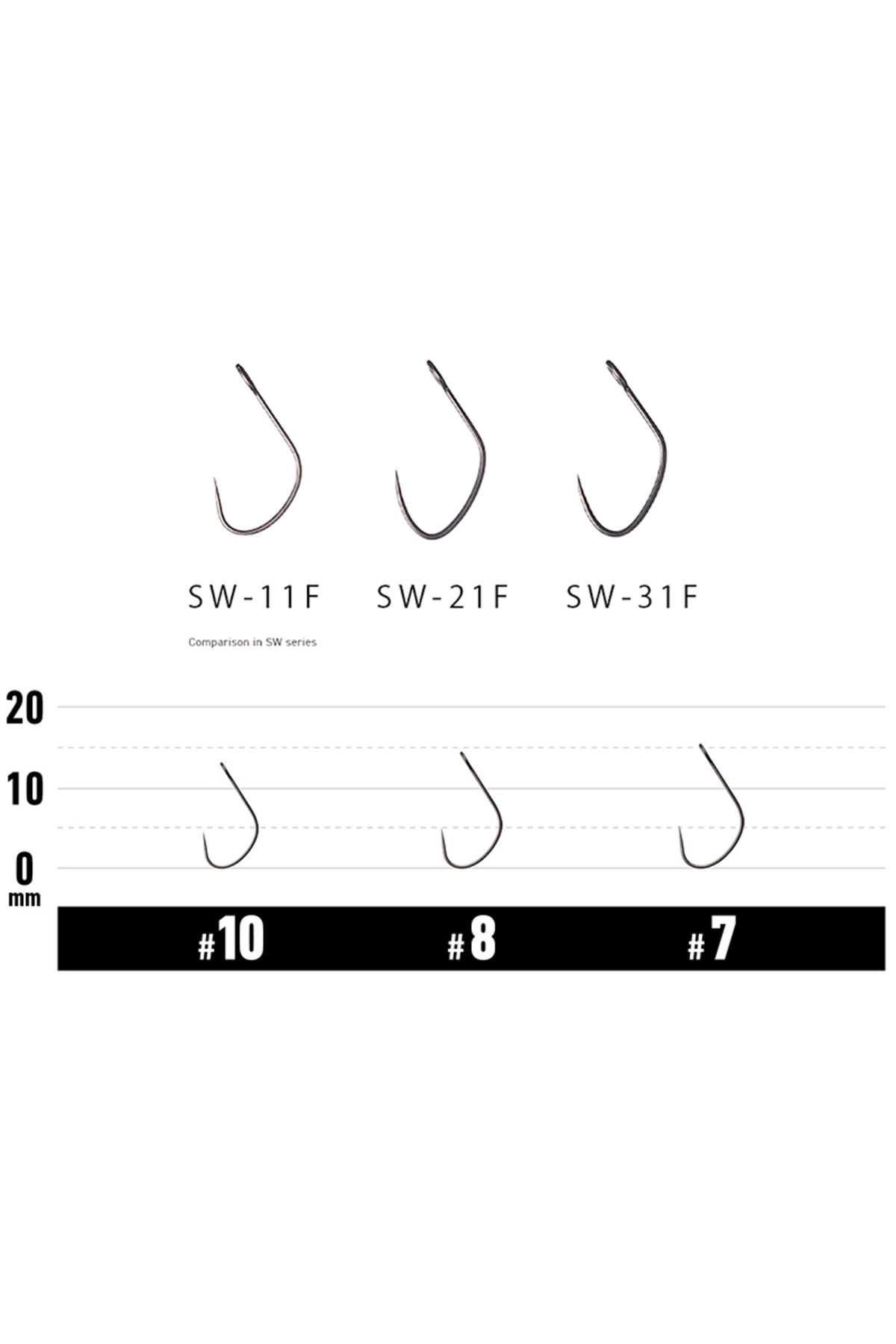 Carlige Vanfook SW-11F Wide Gape Super Fine Wire Hooks #7 [1]