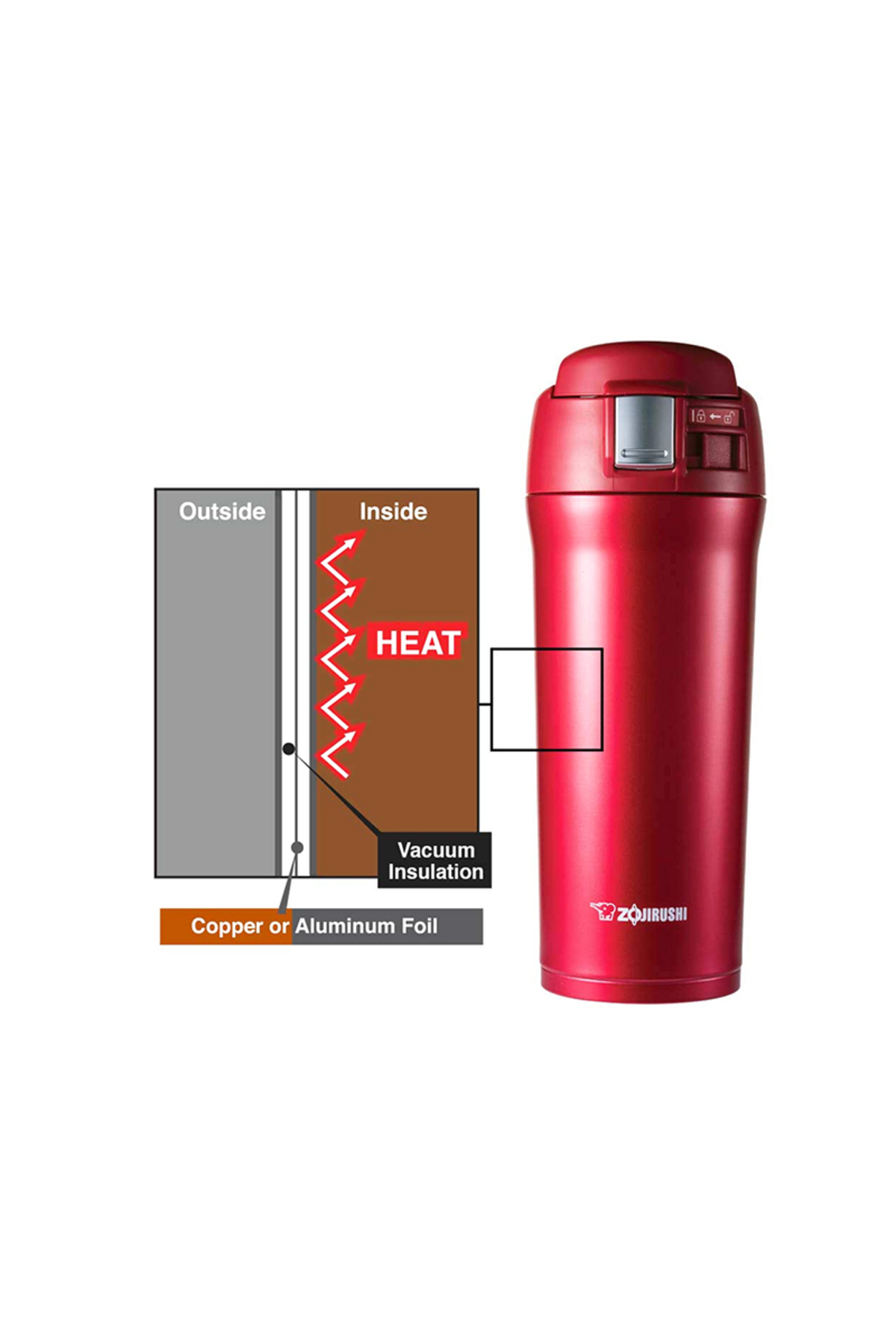 Termos Zojirushi SM-VB60WA Stainless Mug 0.60L White White [3]