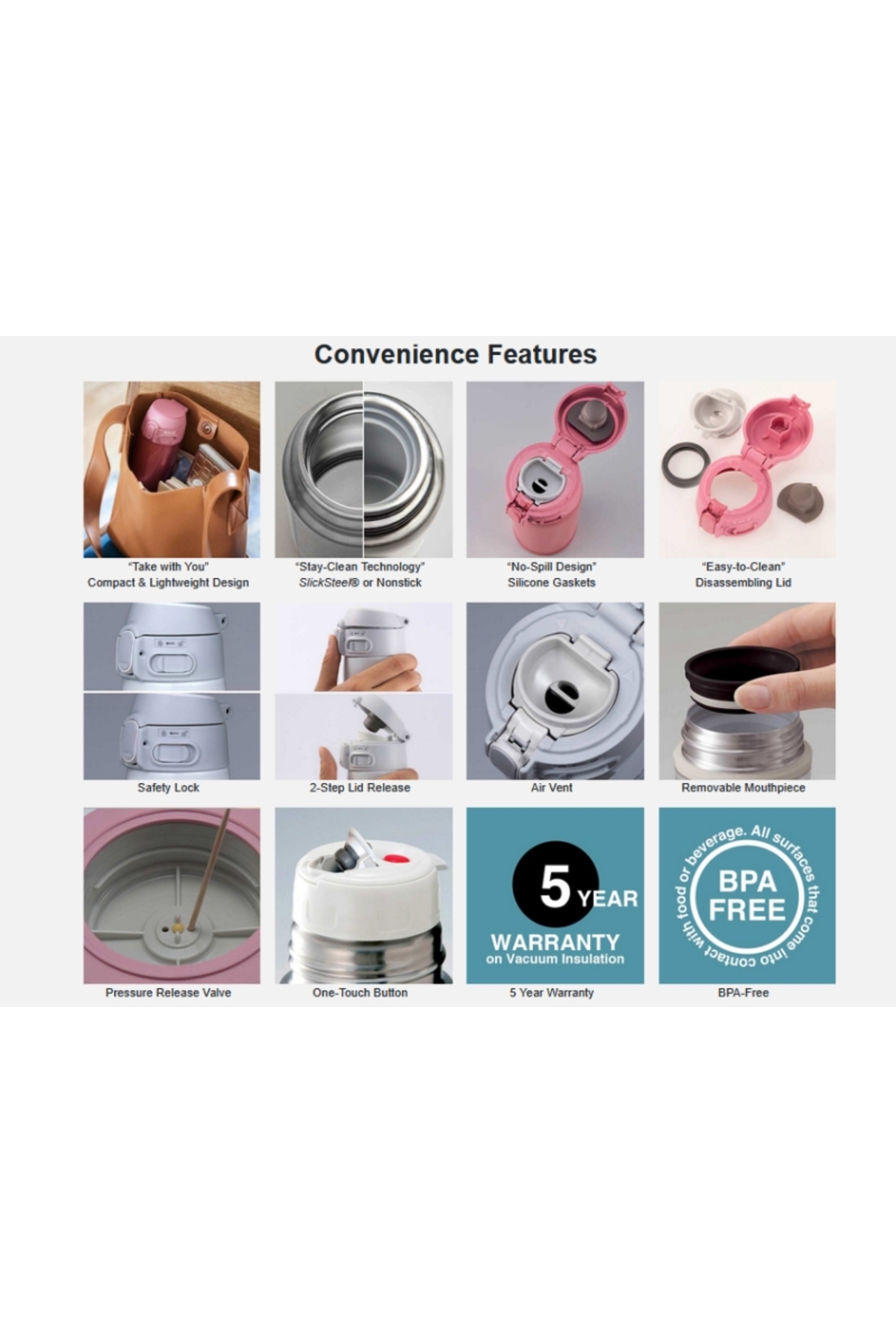 Termos Zojirushi SM-VB72BM Stainless Mug 0.72L Soft Black Soft Black [3]