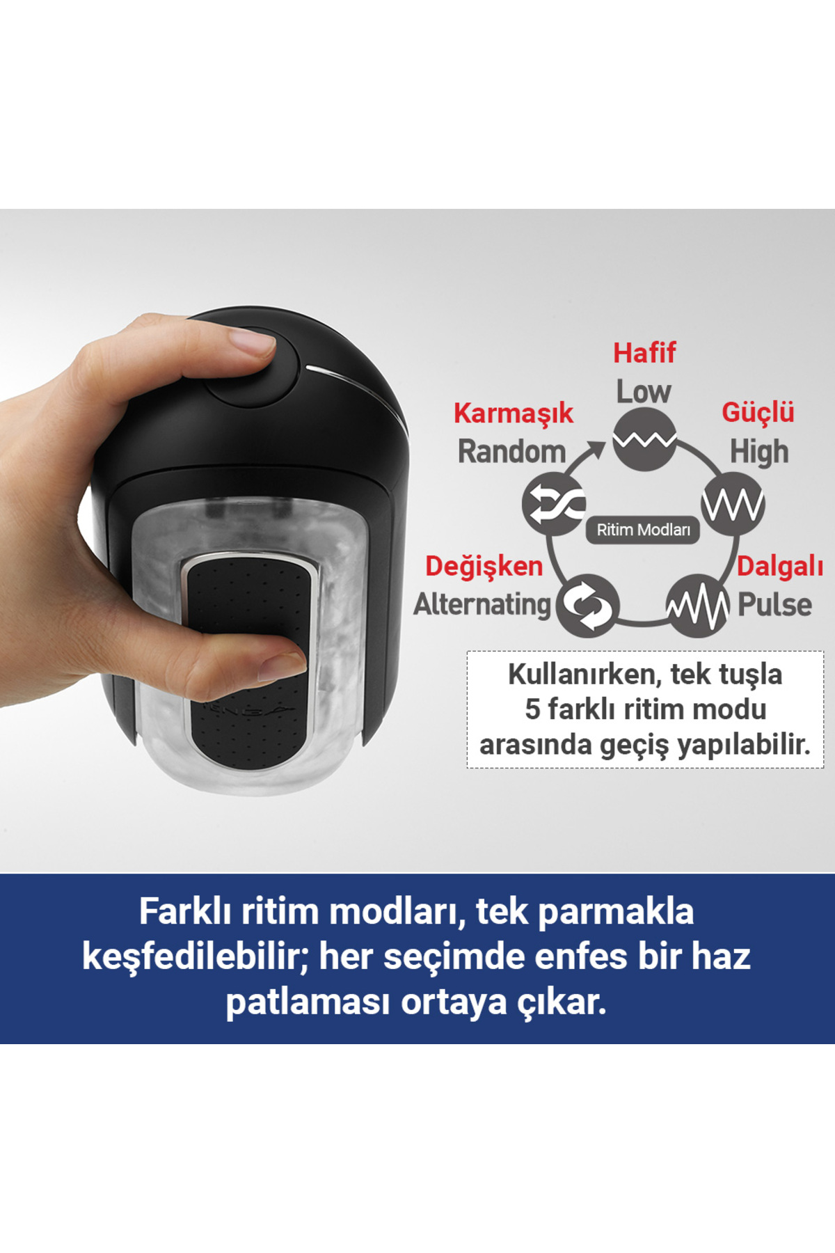 Tenga Flip Zero Electronic Black Çift Motorlu Şarjlı Erkek