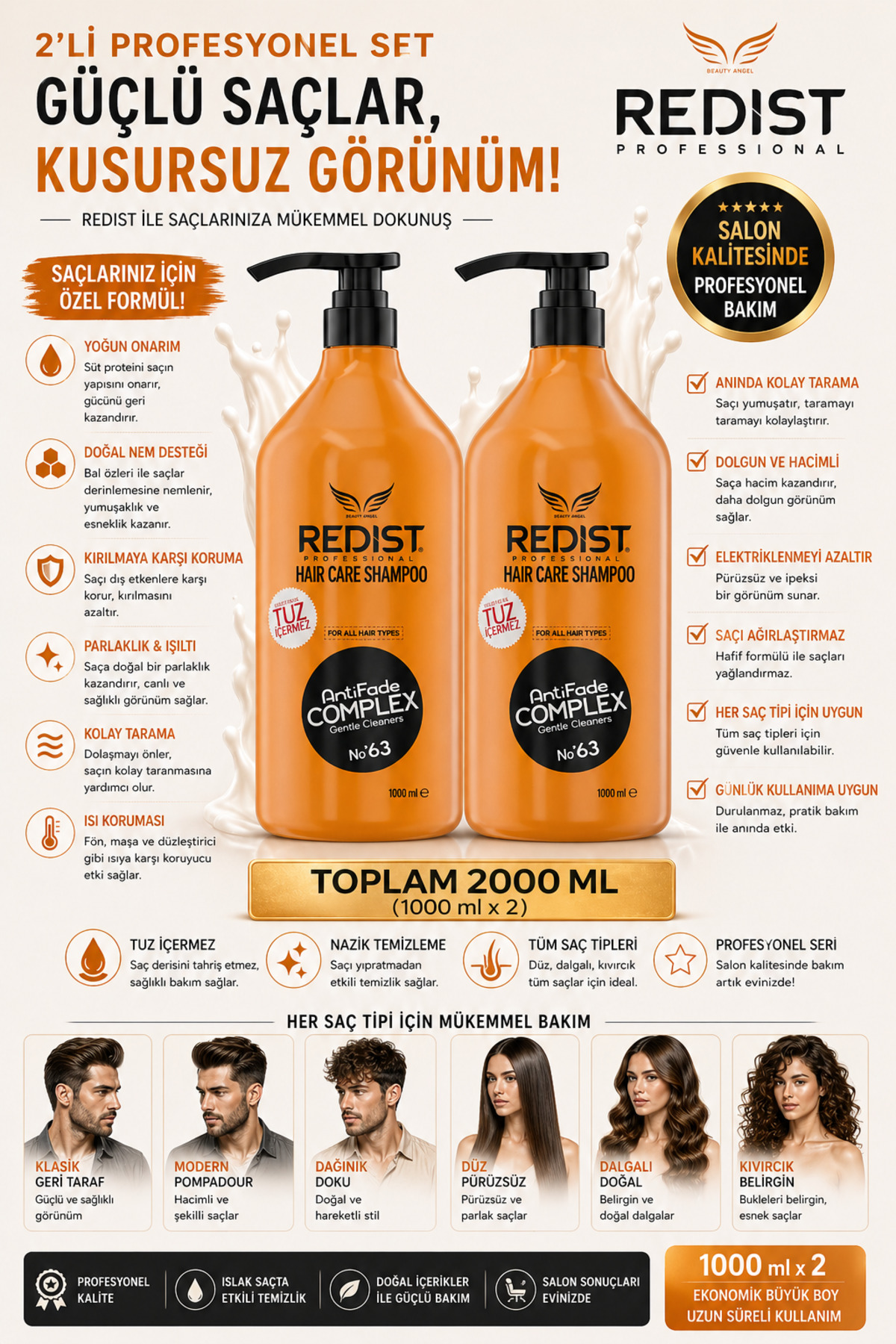 Redist Tuzsuz Şampuan Dökülme Ve Egzamaya Karşı Etkili Keratin Sonrasi Bakim – 1000 ml 2 Adet - Fiyatı, Yorumları
