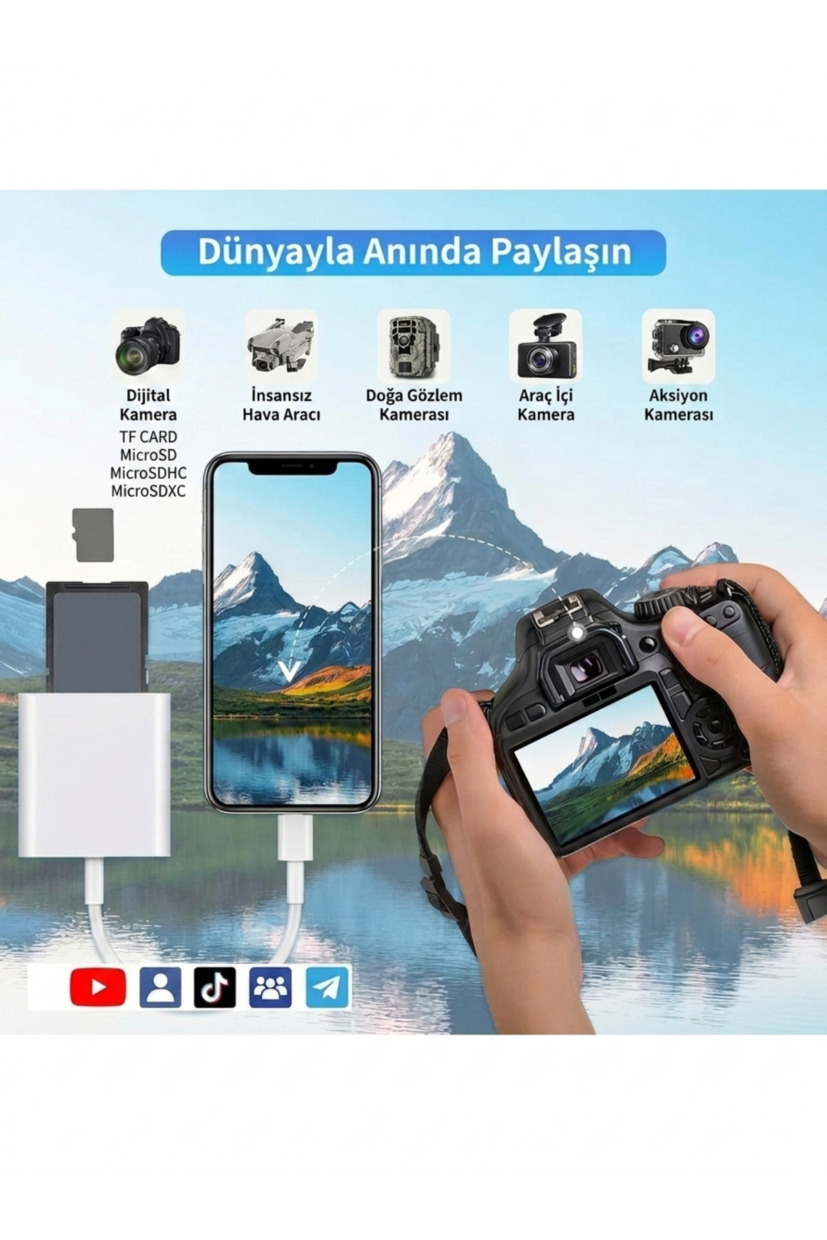 iPhone 14/13/12/11/Se/X/8/7/Mini/Plus/Pro/Pro Max Uyumlu Lightning To SD/Micro SD/TF Card Reader Kart Okuyucu Çevirici Dönüştürücü Adaptör