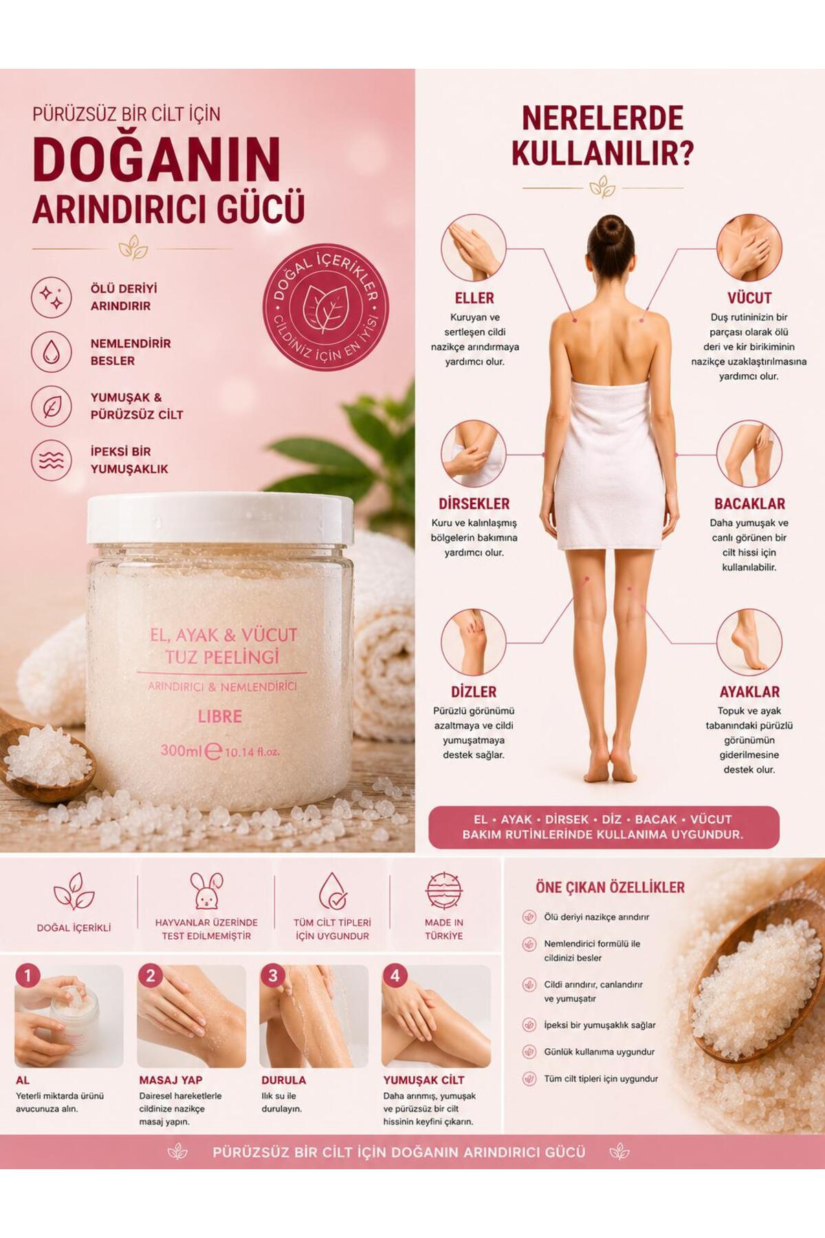Soft Glow Vücut Peelingi | El, Ayak ve Vücut İçin Ölü Deri Arındırıcı Bakım LIbR👉 "Batık Karşıtı" — UTHSGV — تصویر 5 از 5