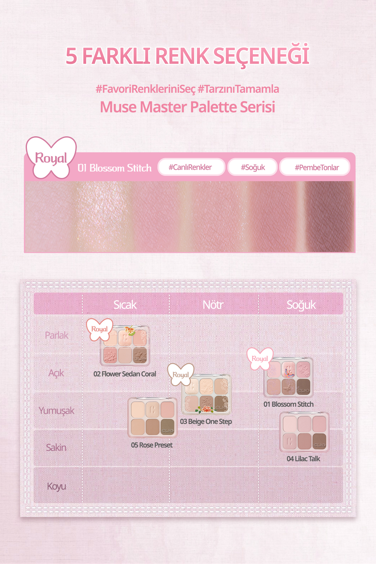 پالت سایه چشم Muse Master (01 Blossom Stitch)، یک پالت سایه چشم با بافت نرم و جلوه محو شونده شامل شش رنگ. — عکس 111696 — تصویر 5 از 8