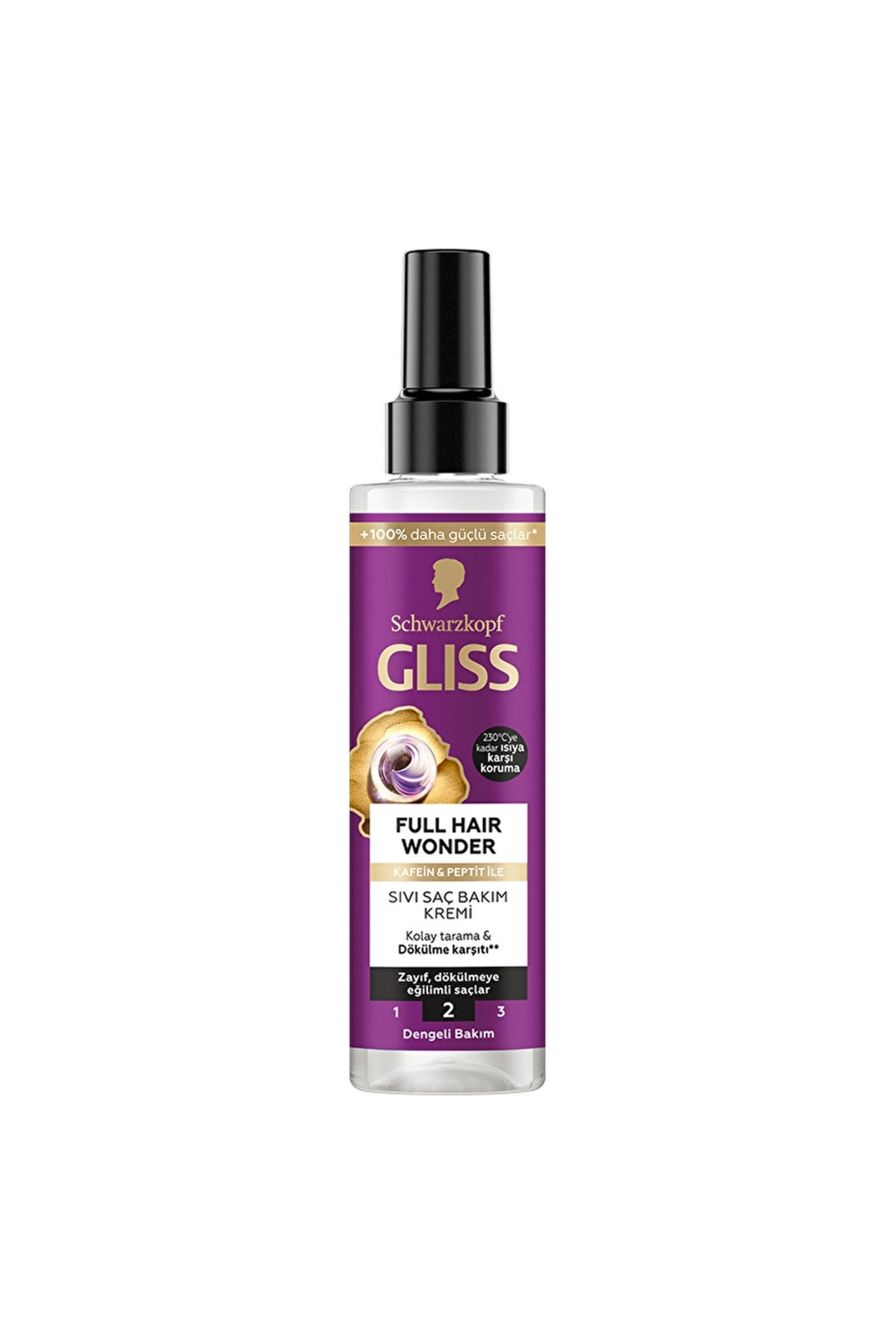 Full Hair Wonder Şampuan 400 ml + Sıvı Saç Bakım Kremi 200 ml — luna98876 — تصویر 4 از 4