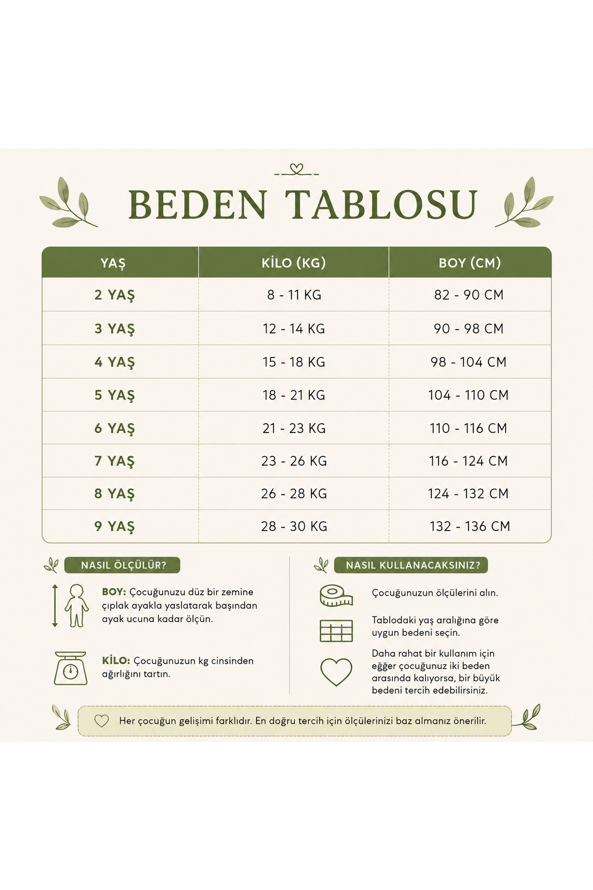 Ürün görseli