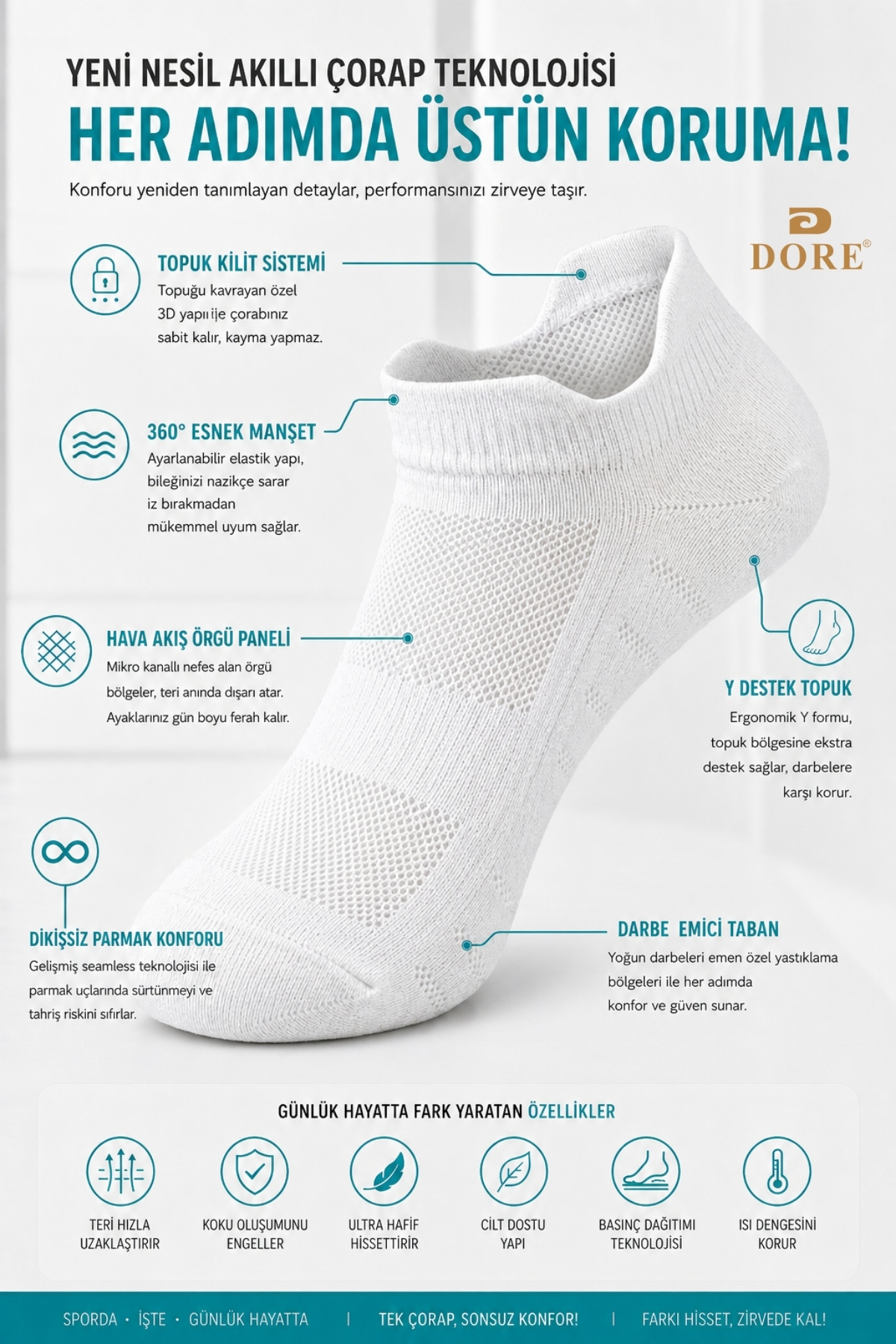 Dore Orijinal 3 Çift Unisex Kulaklı Ayakkabı Arkasını Vurmayan Konfor Modeli Ter Emici Nefes Alan 4 Mevsim Kullanım Özel Tasarım Bilek Boy Premium Pamuklu Günlük 3'lü Sneaker Spor Ayakkabı Çorabı görsel 4