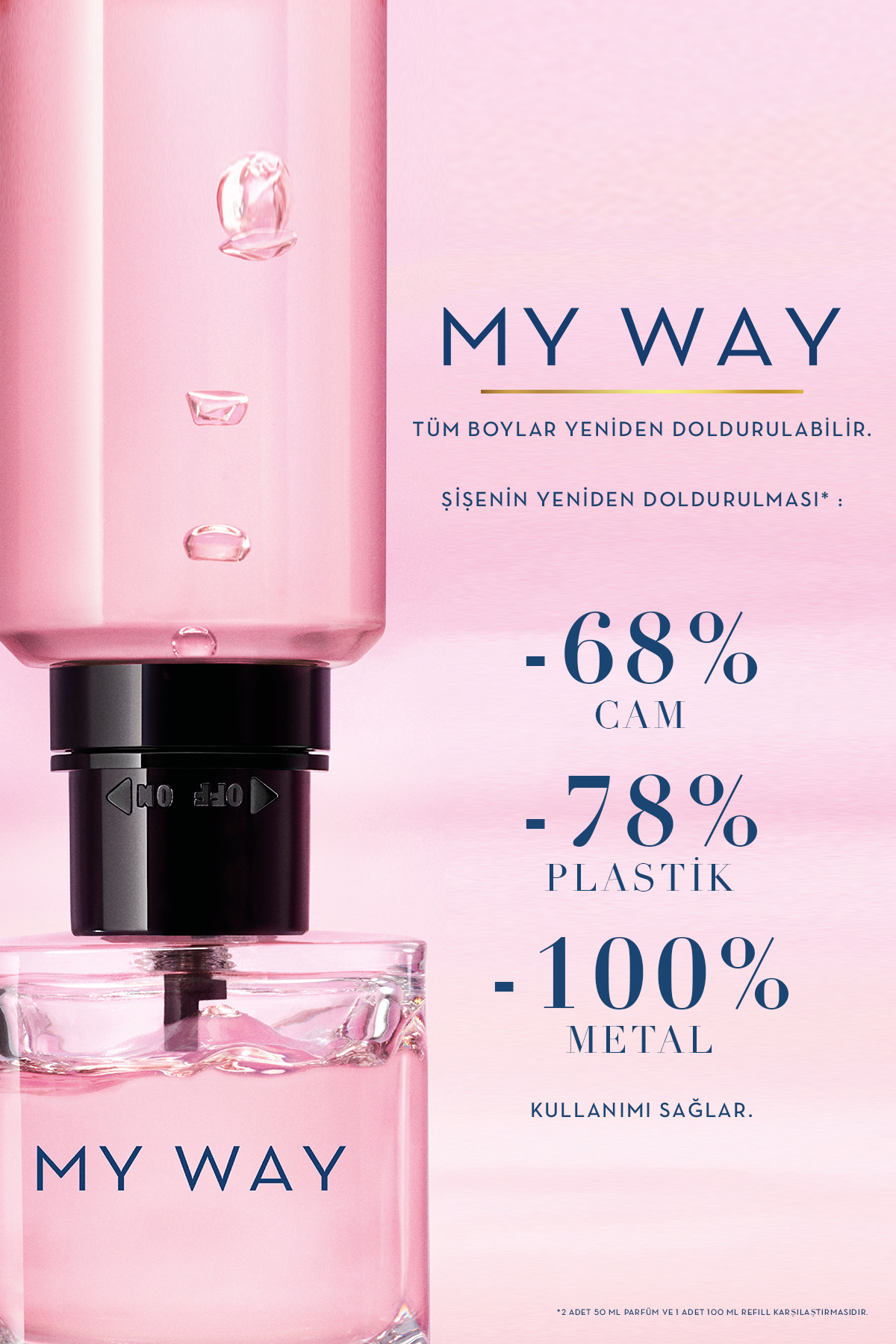 عطر زنانه My Way EDP 100 میلی لیتر 3614273875752 — ARM907690 — تصویر 8 از 9
