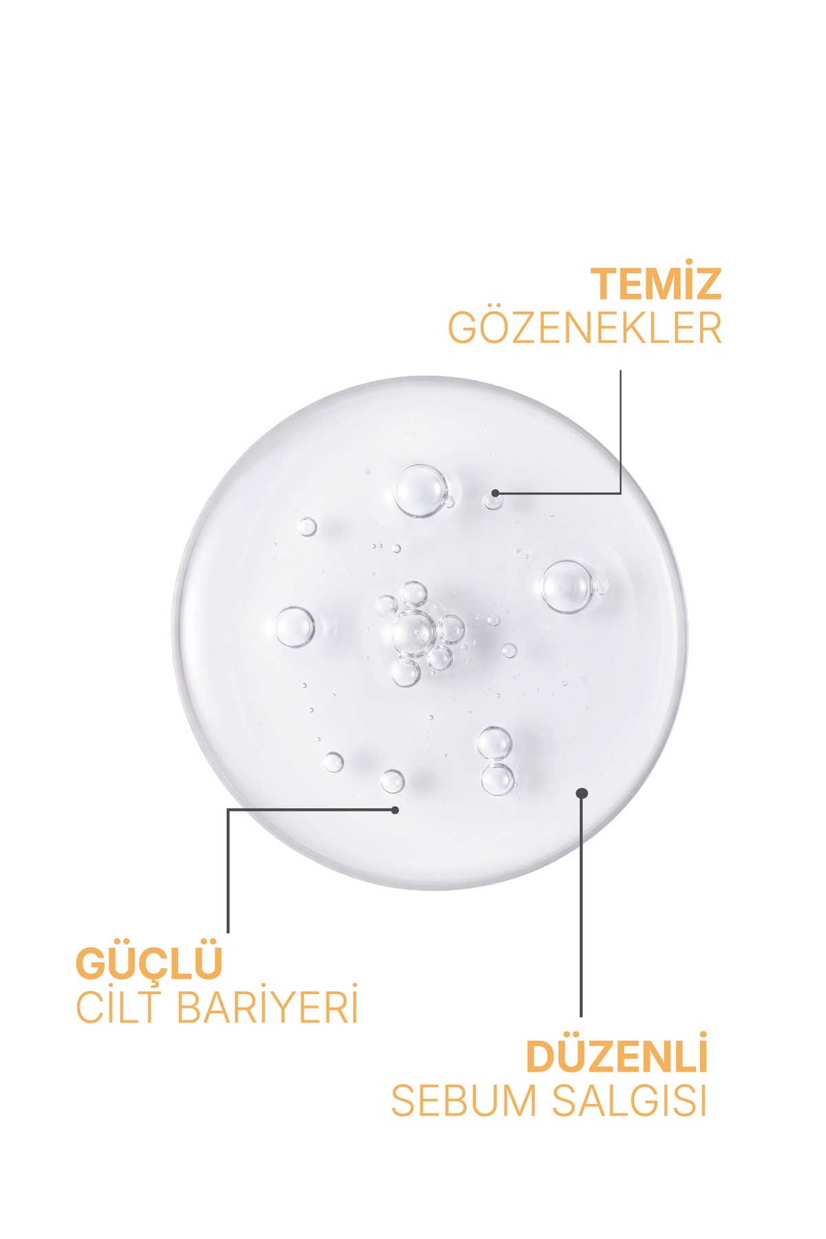 Tüm Cilt Tipleri İçin Nemlendirici ve Arındırıcı Yüz Yıkama Jeli 200 ml — yk1 — تصویر 5 از 9