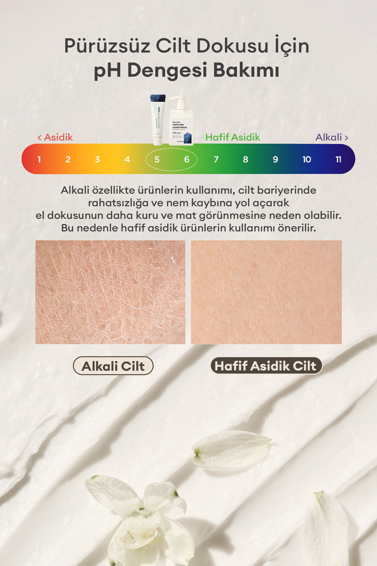 Yaşlanma Karşıtı YumuşatıcıParfümlü El Kremi Blooming Perfume Hand Cream (Flora Bouquet) — 9516 — تصویر 7 از 9